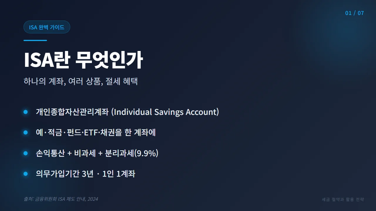 ISA 계좌 개념 - 하나의 계좌 여러 상품 절세