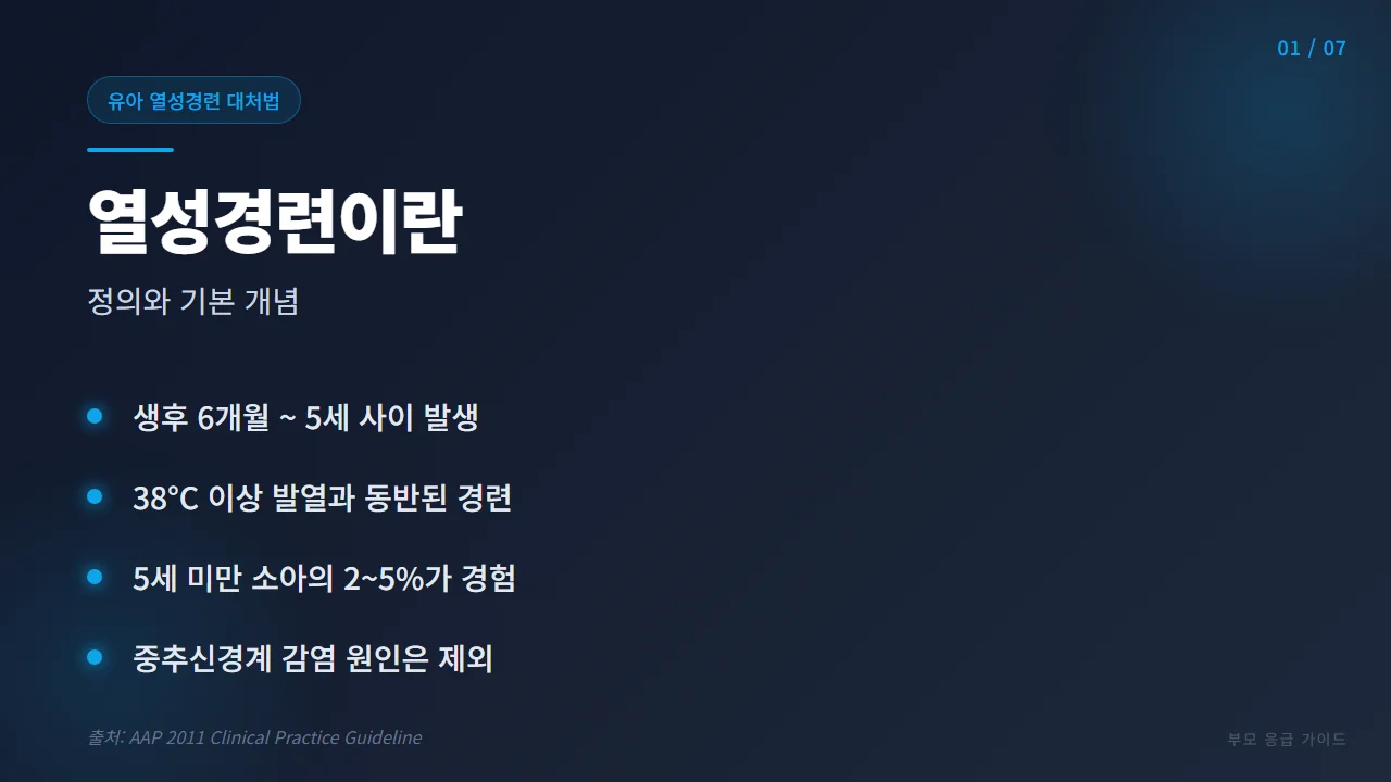 열성경련 정의와 기본 개념 — 생후 6개월~5세 소아의 고열 동반 경련