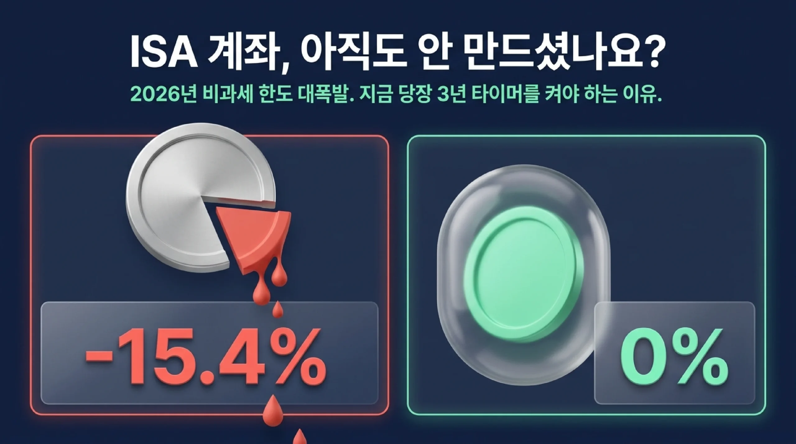 ISA 계좌 2026 | 납입한도·비과세 확대·절세 전략 핵심 슬라이드 1