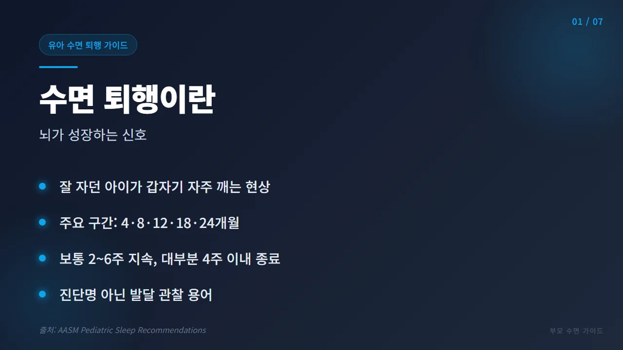 수면 퇴행의 정의 — 2~6주 지속되는 정상 발달 신호
