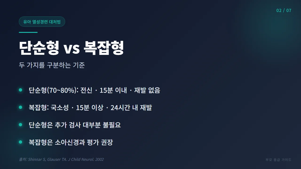 단순형과 복잡형 열성경련의 구분 기준