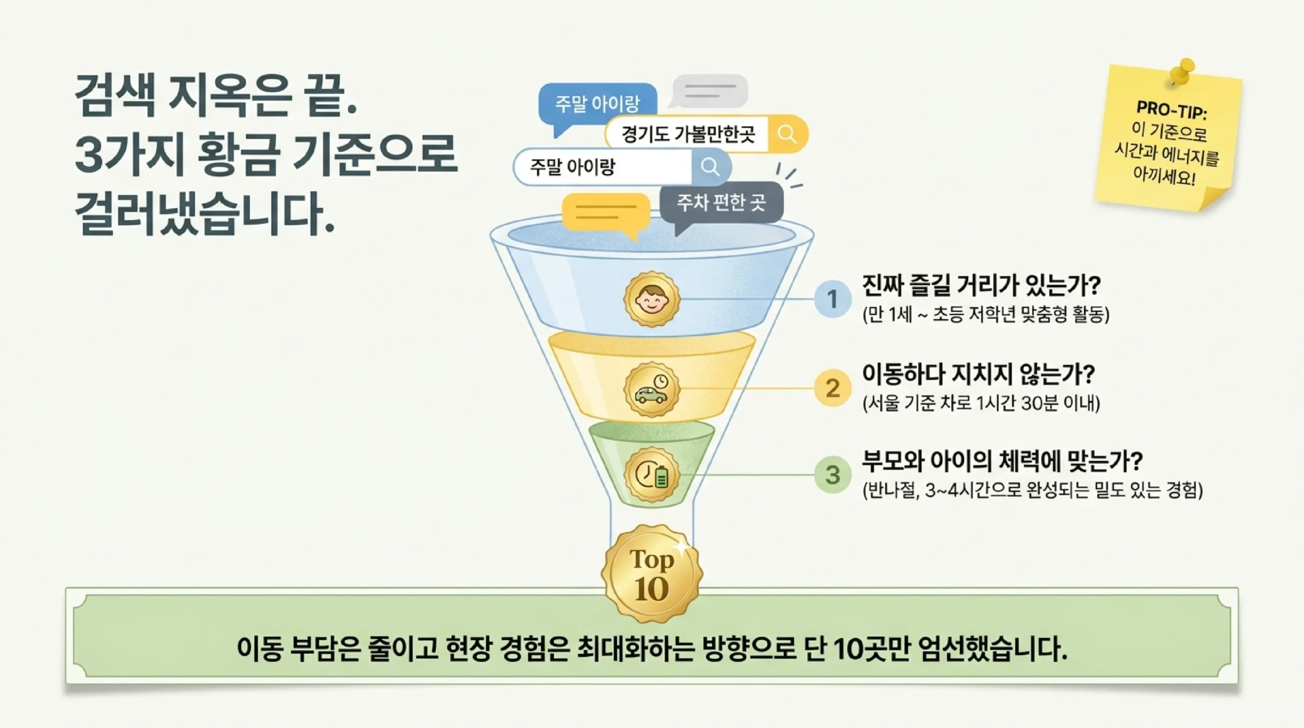 서울대공원 하이라이트 — 동물원·식물원·봄꽃, 가성비 최고의 가족 나들이 명소