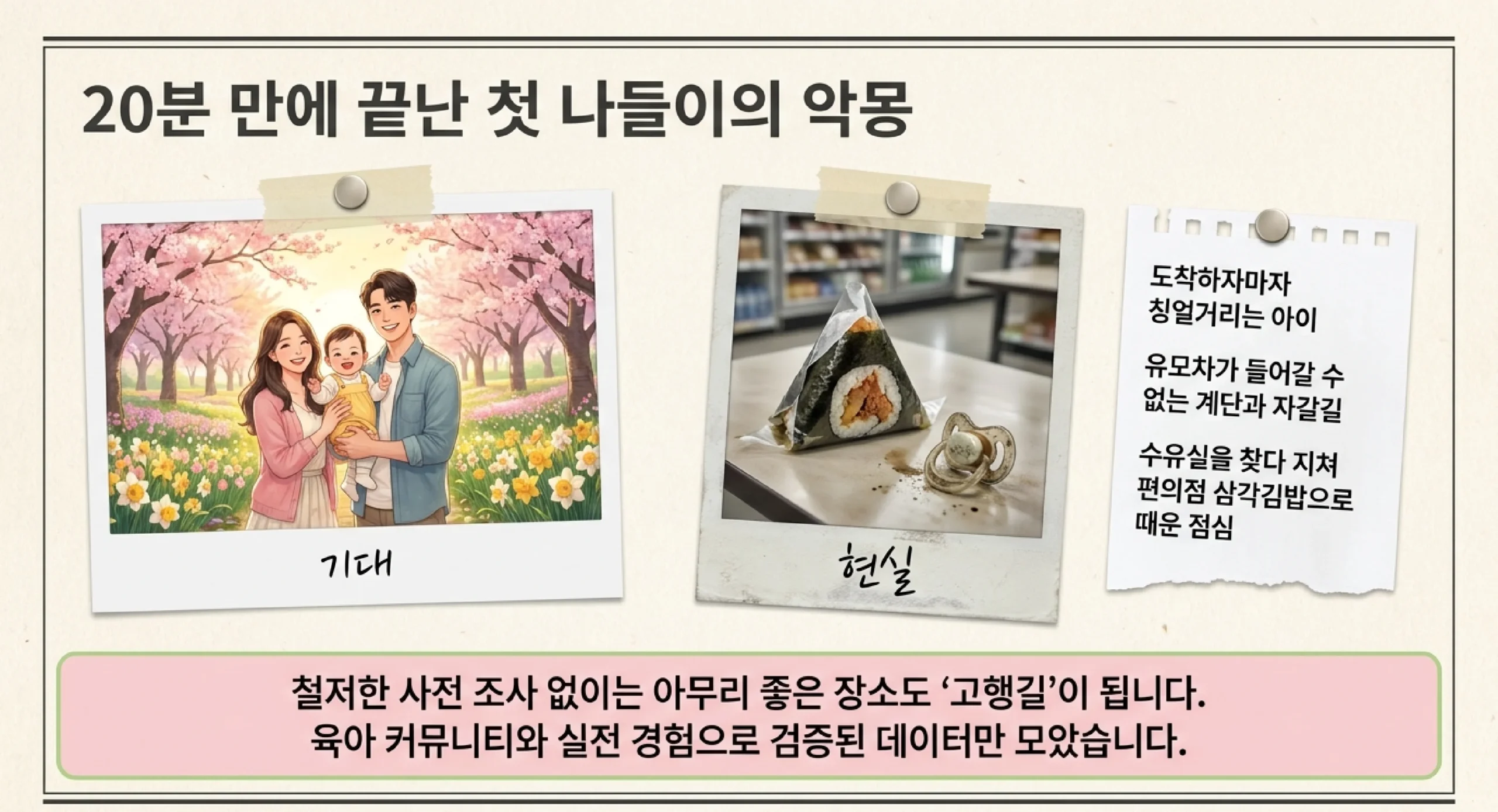 봄 나들이 준비물 체크리스트 — 자외선 차단제·여벌 옷·물티슈·모자 필수 7가지