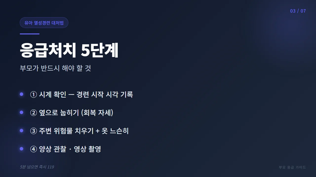 유아 열성경련 응급처치 5단계 — 시계 확인, 회복자세, 위험물, 관찰, 119