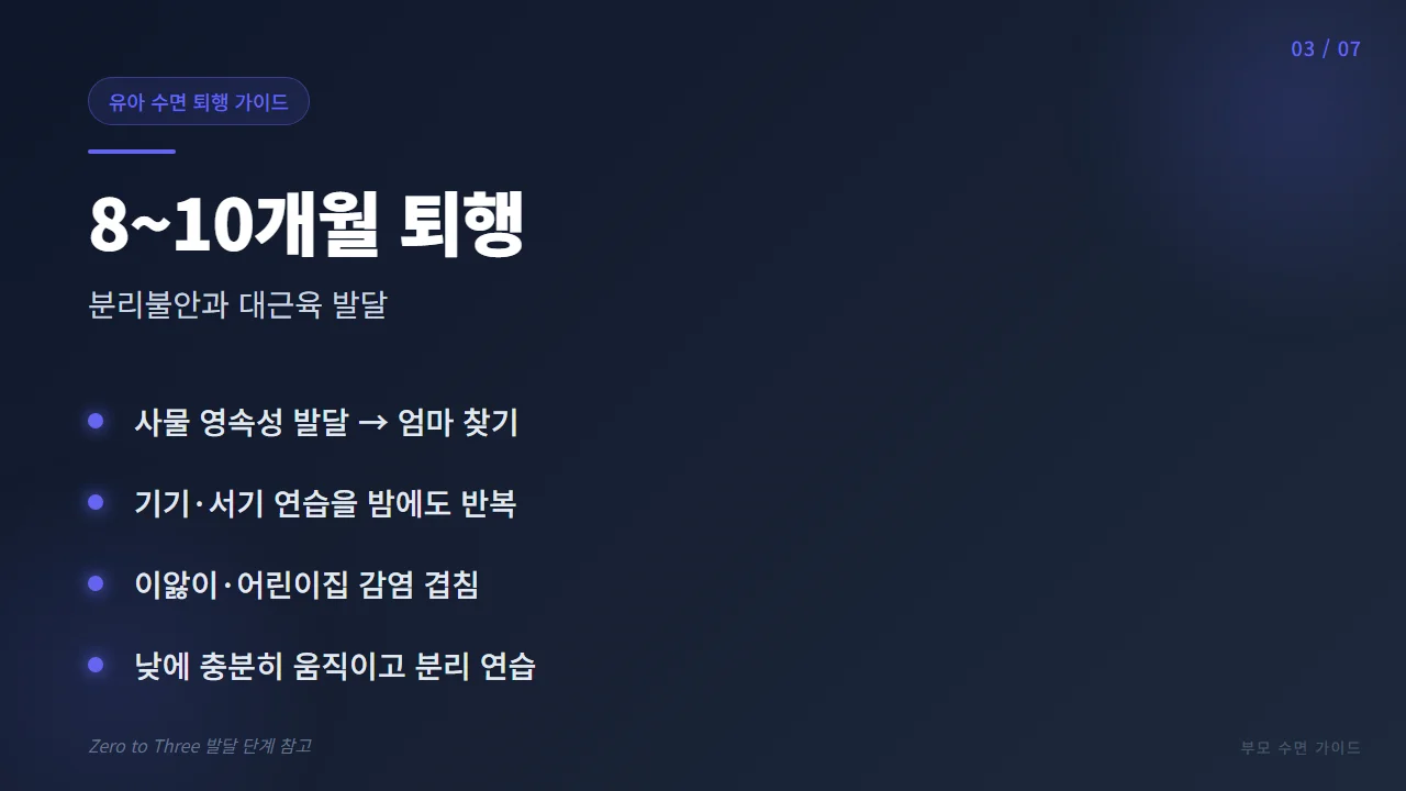8~10개월 수면 퇴행 — 분리불안과 대근육 발달
