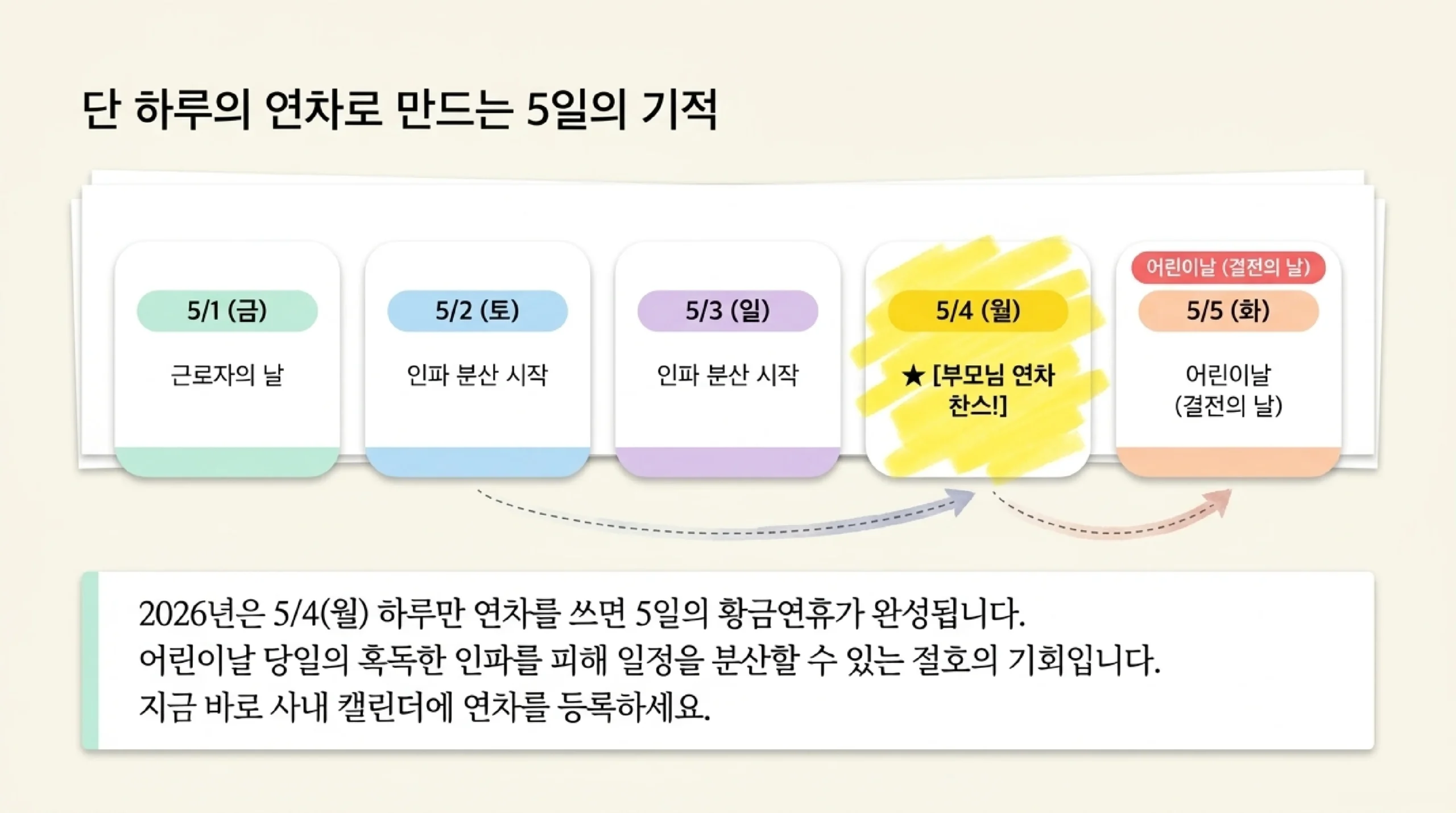 롯데월드 어드벤처 어린이날 — 키즈 콘서트·불꽃놀이·수공예 특별 이벤트 총정리