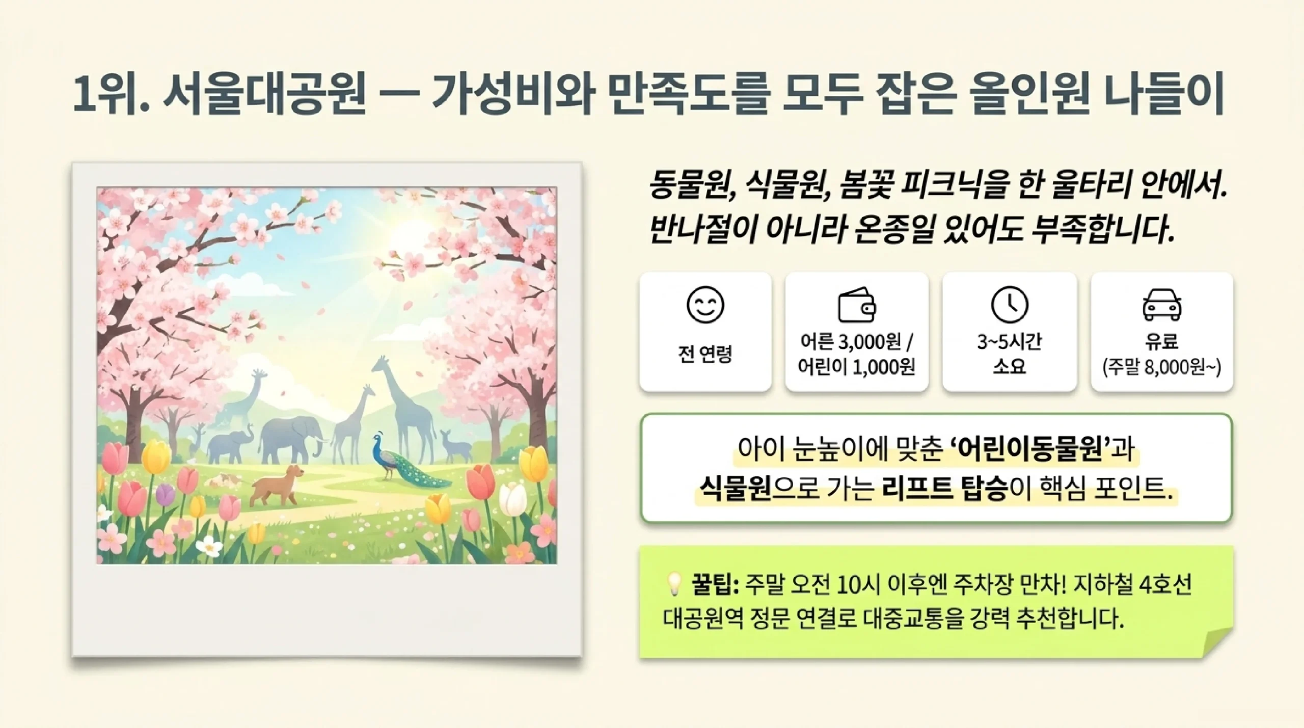 어린이대공원 하이라이트 — 무료 입장, 동물원·놀이시설·튤립 정원