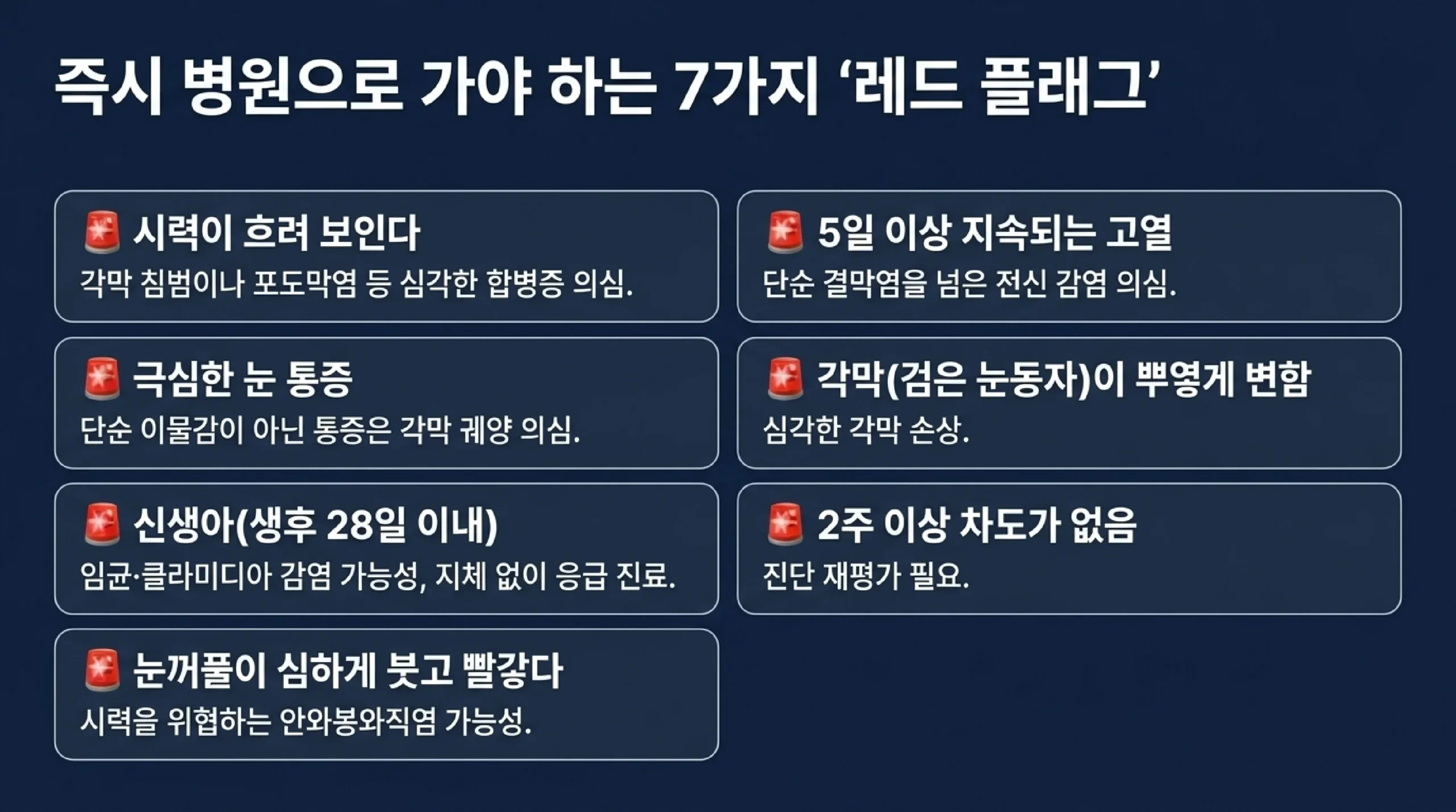 즉시 병원가야 할 7가지 신호 — 시력 저하·각막 혼탁·신생아·눈꺼풀 심한 부종