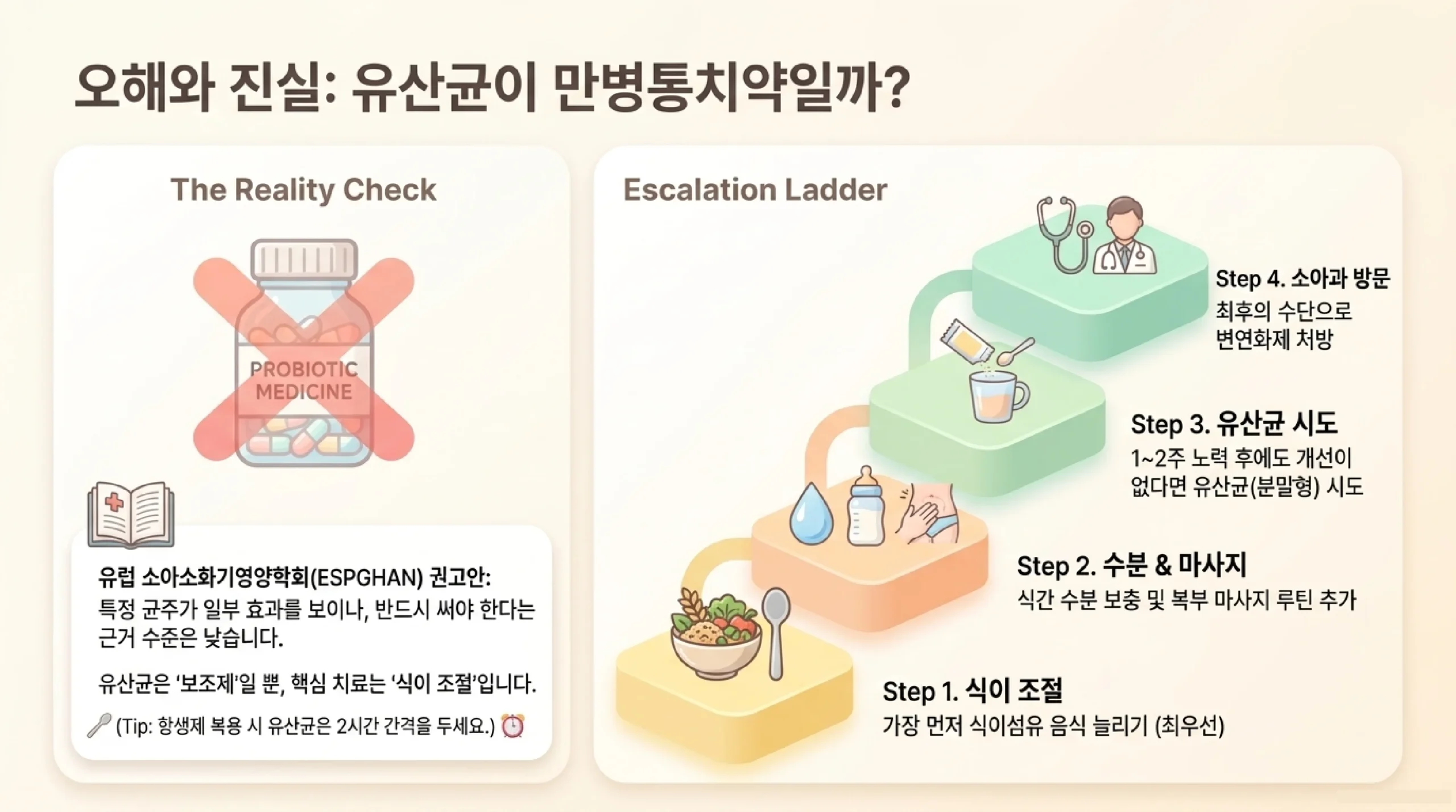 영유아 변비 대처법 | 원인·음식·유산균·병원 가야 할 기준 슬라이드 5