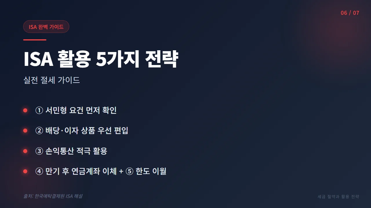 ISA 활용 5가지 전략
