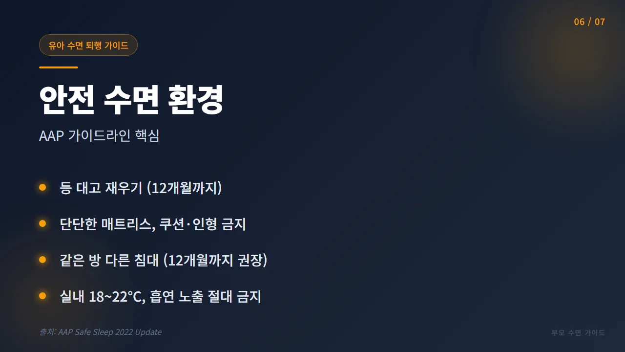 안전 수면 환경 — AAP 가이드라인 핵심