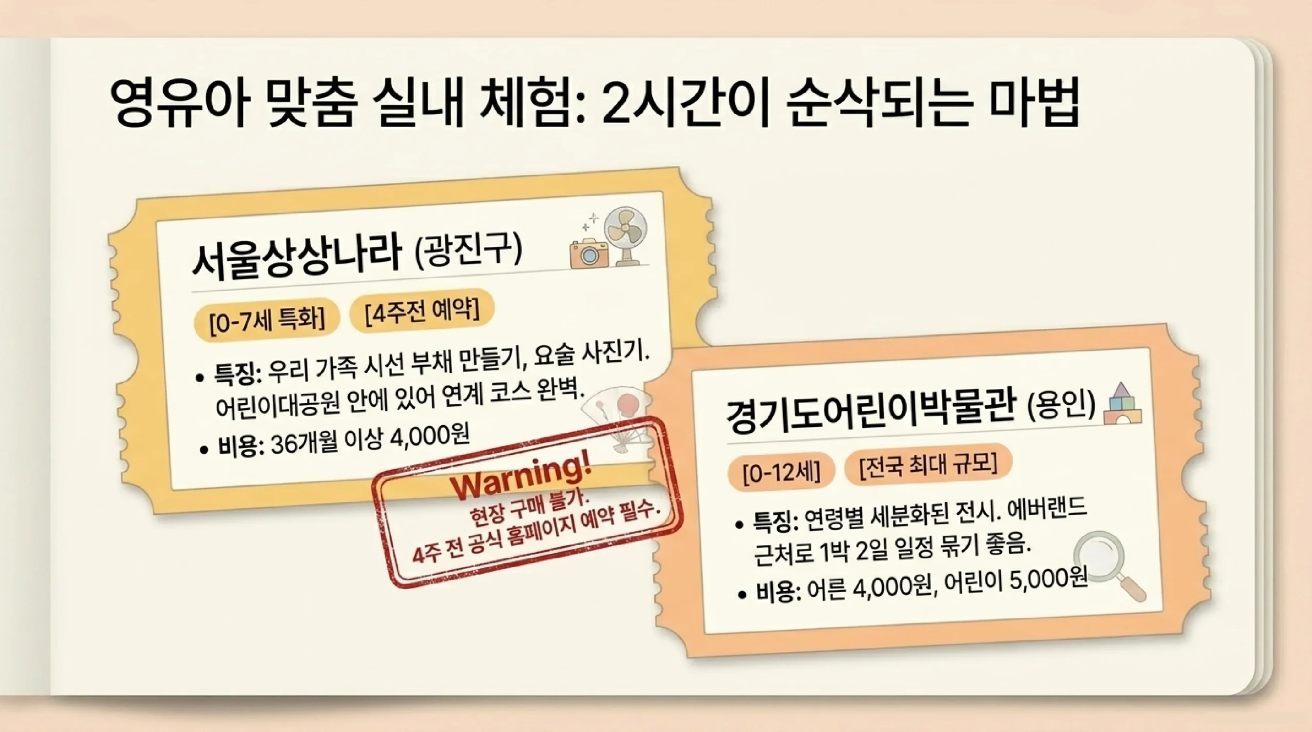 서울상상나라 어린이날 — 0~7세 체험형 박물관 특별 프로그램 사전 예약 필수