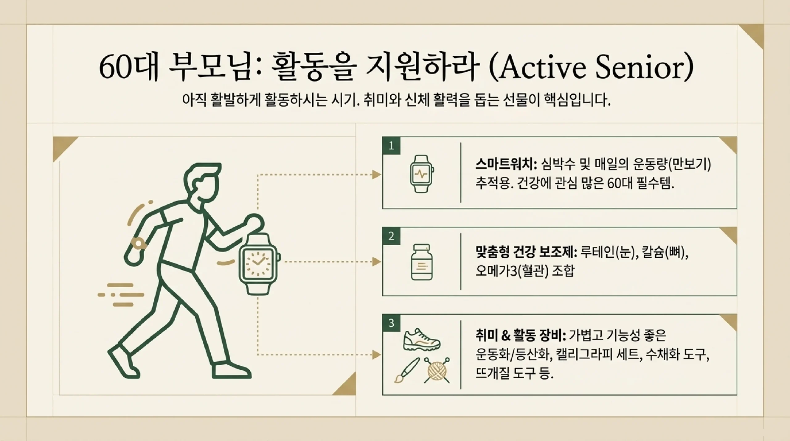 2026 어버이날 체험형 선물 트렌드 — 여행·요리클래스·스파·도예 체험