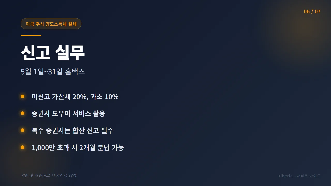 해외주식 양도소득세 신고 실무 - 5월 홈택스 자진신고