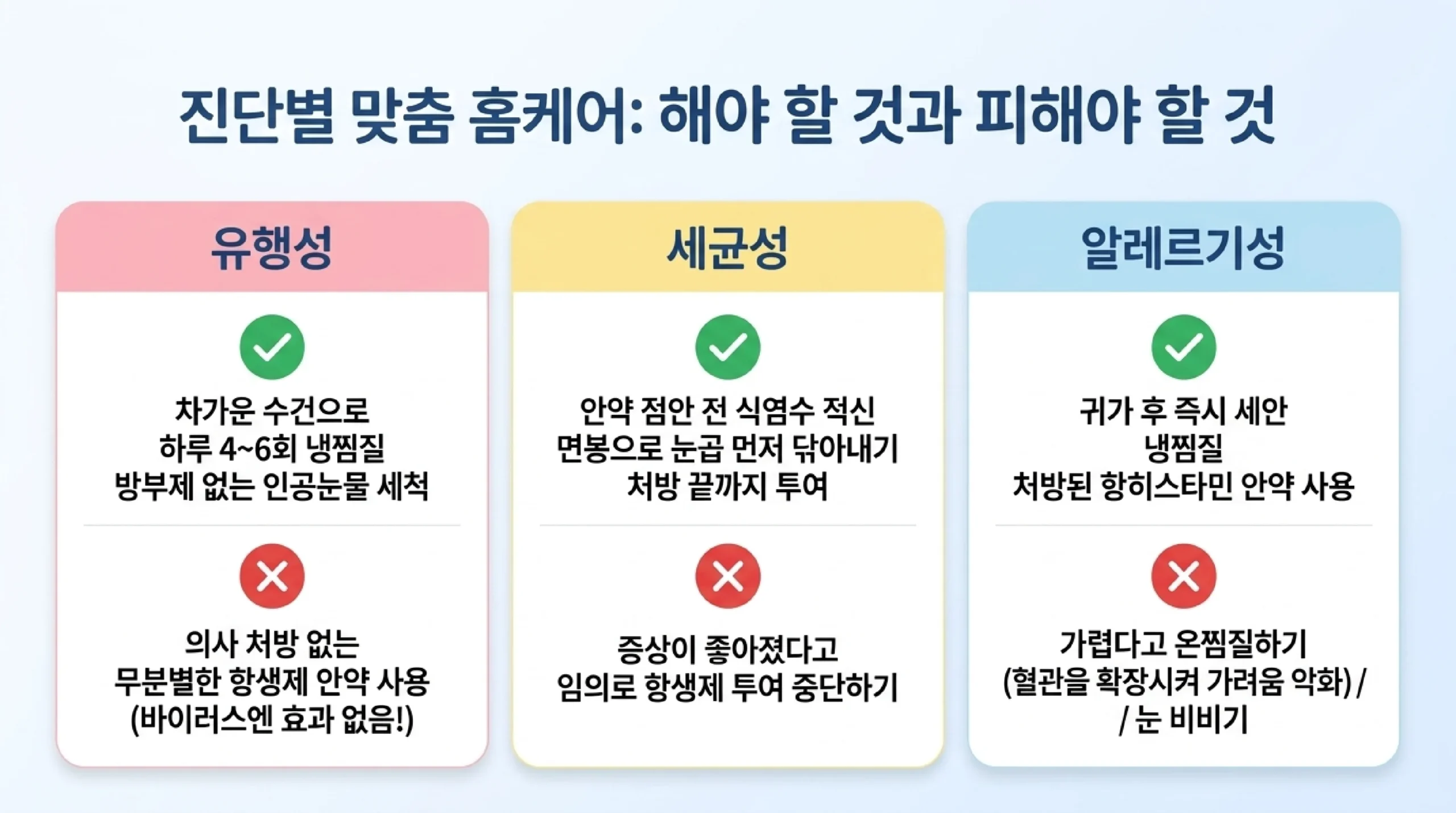 어린이집·유치원 등원 기준 & 격리 기간 — 유행성 14일·세균성 24시간·알레르기성 즉시