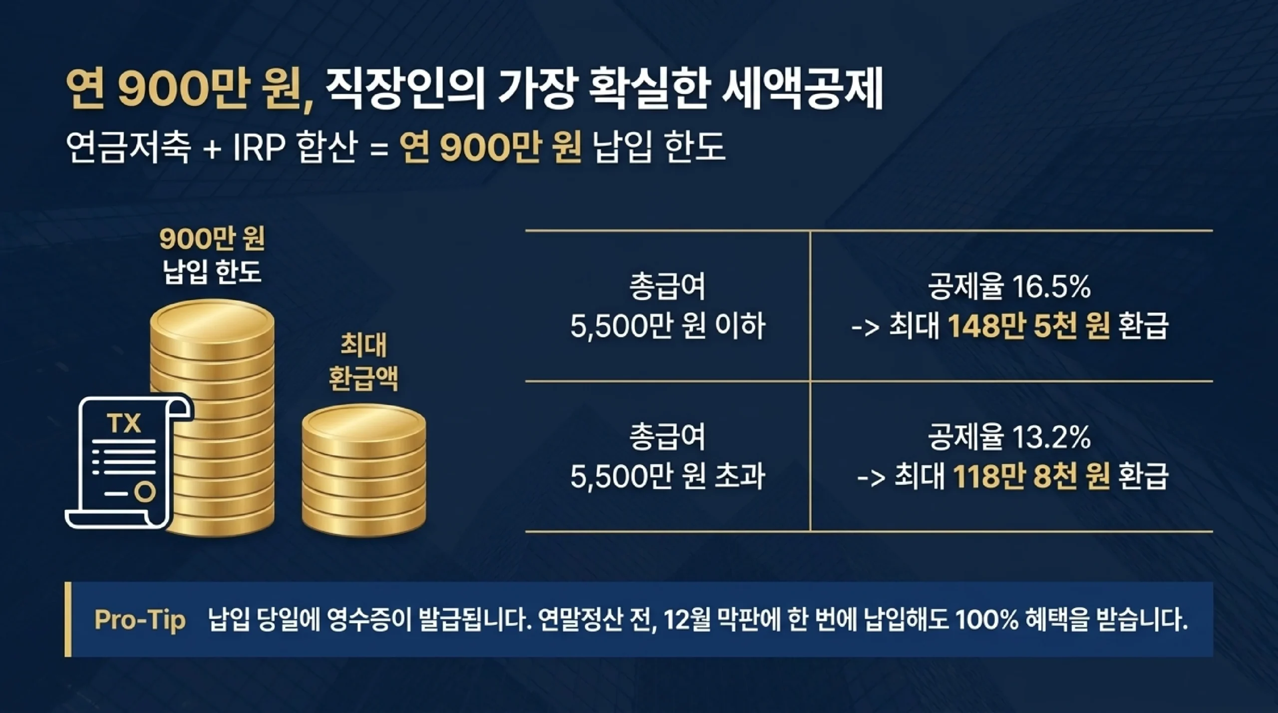 IRP 중도인출 가능 조건 5가지 — 언제 돈을 뺄 수 있나