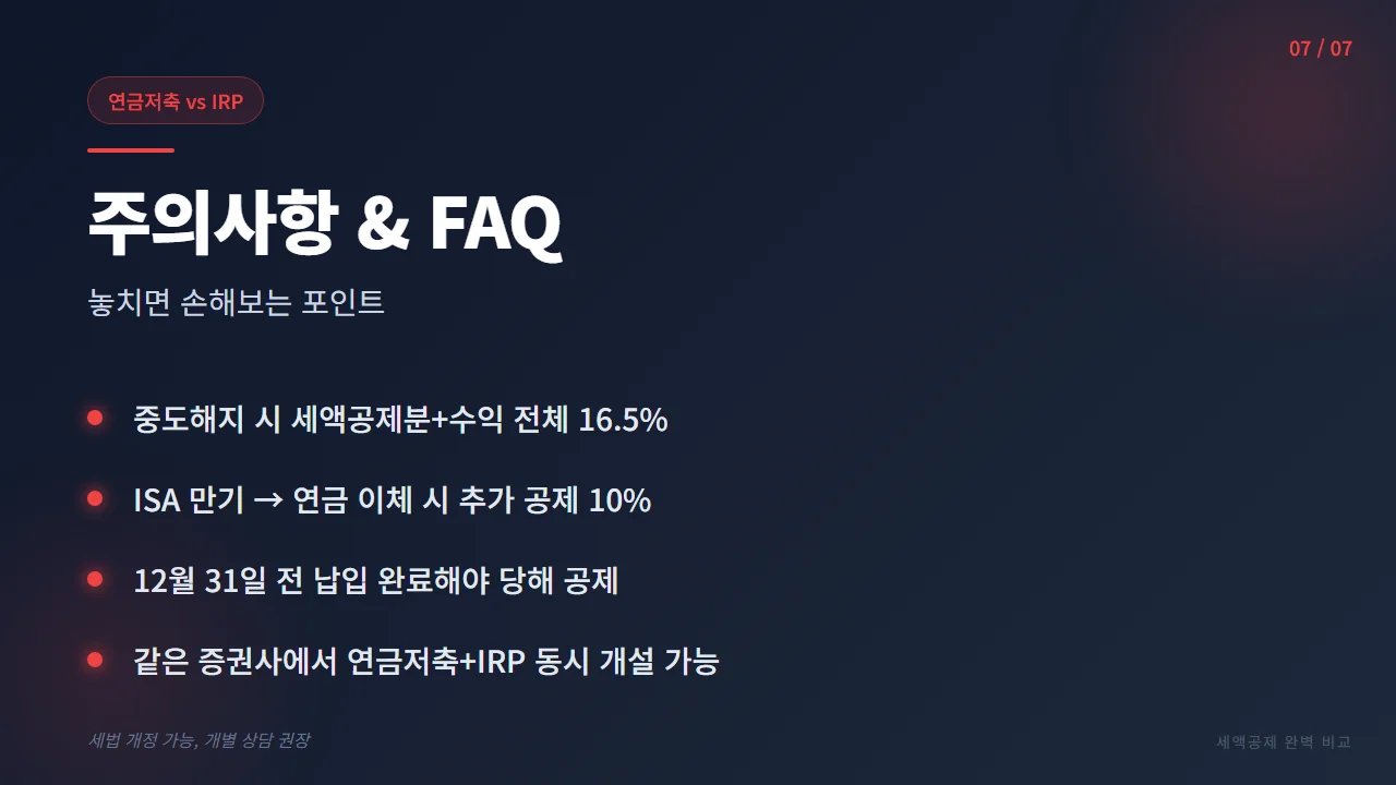 연금저축 IRP 주의사항과 FAQ