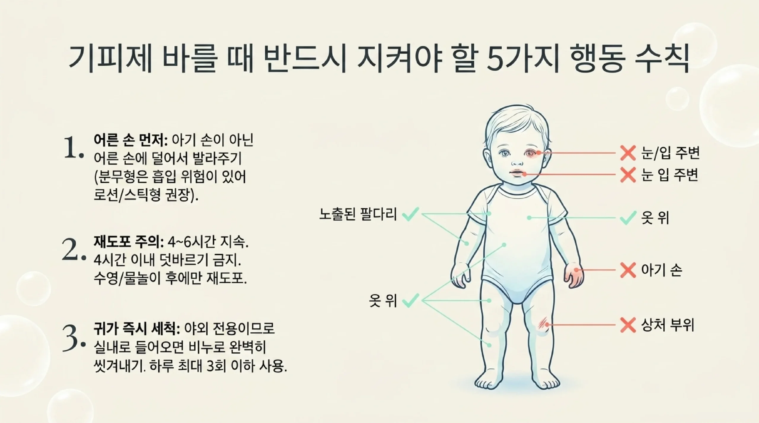 스키터증후군 증상과 병원 가야 할 기준 — 크게 부어오름·발열·수포 체크리스트