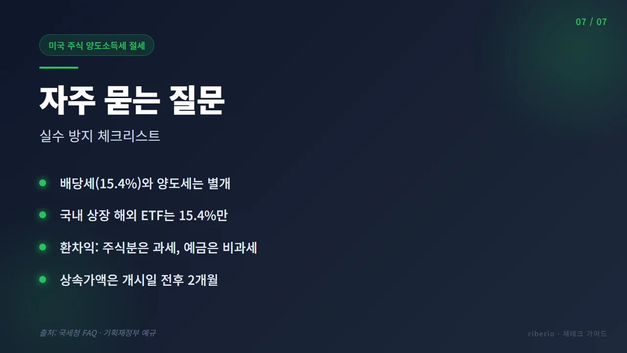 미국주식 양도소득세 자주 묻는 질문 5가지와 실수 방지 체크리스트