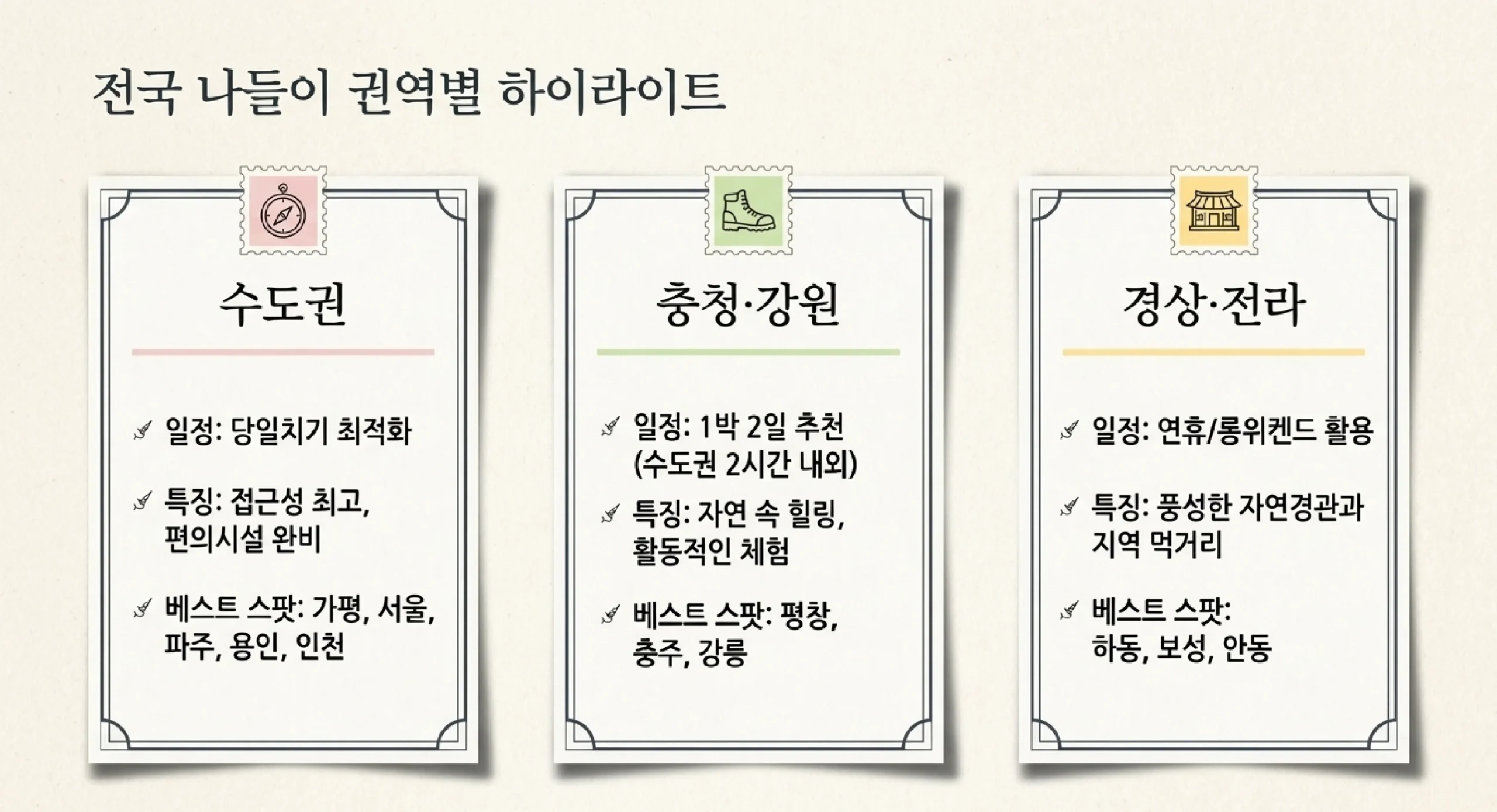 봄철 야외 주의사항 — 자외선·진드기·미세먼지·일교차 대비 방법
