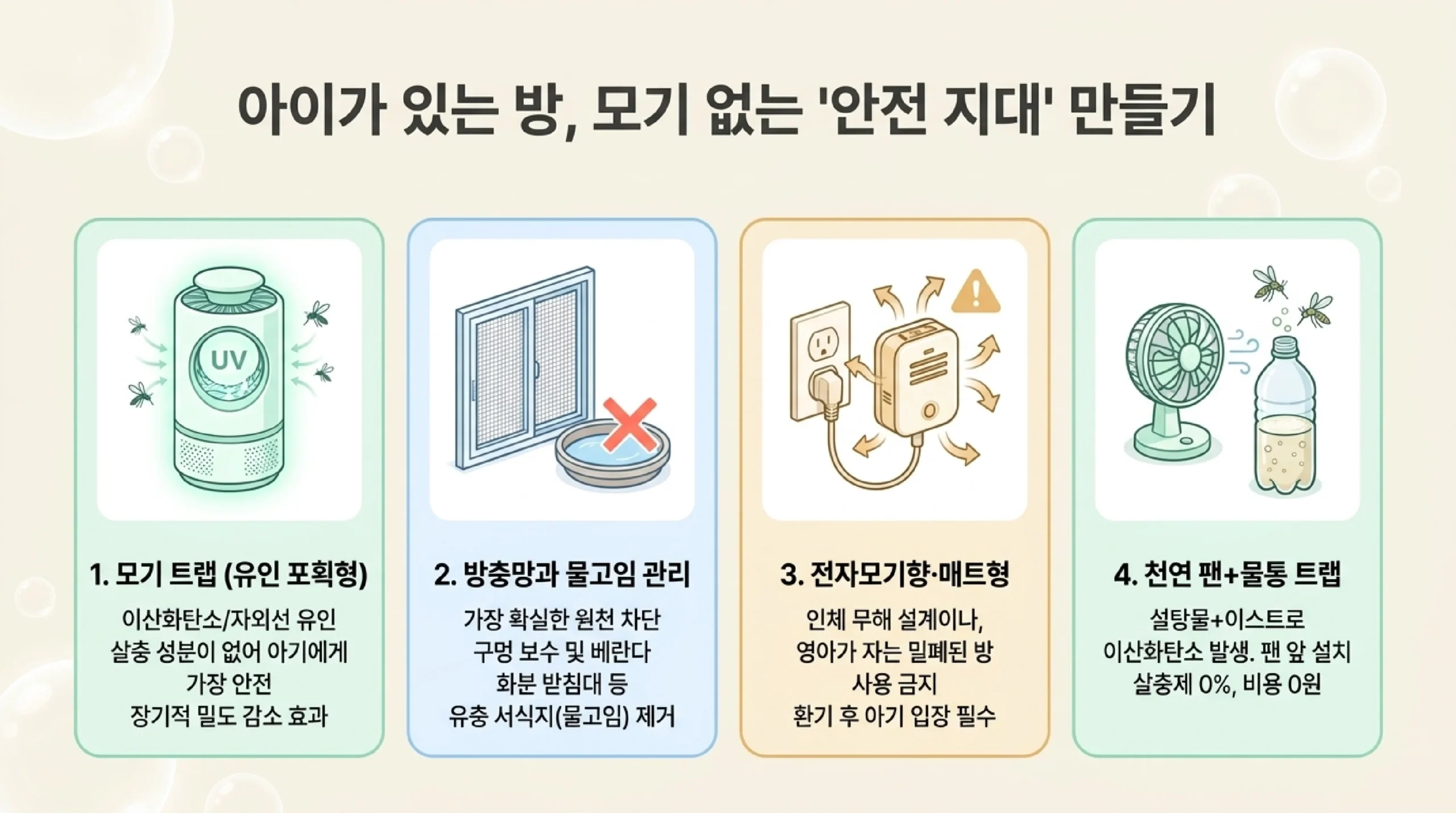 실내 모기 제거 안전한 방법 — 전자모기향·모기 트랩·방충망·자연 트랩 비교