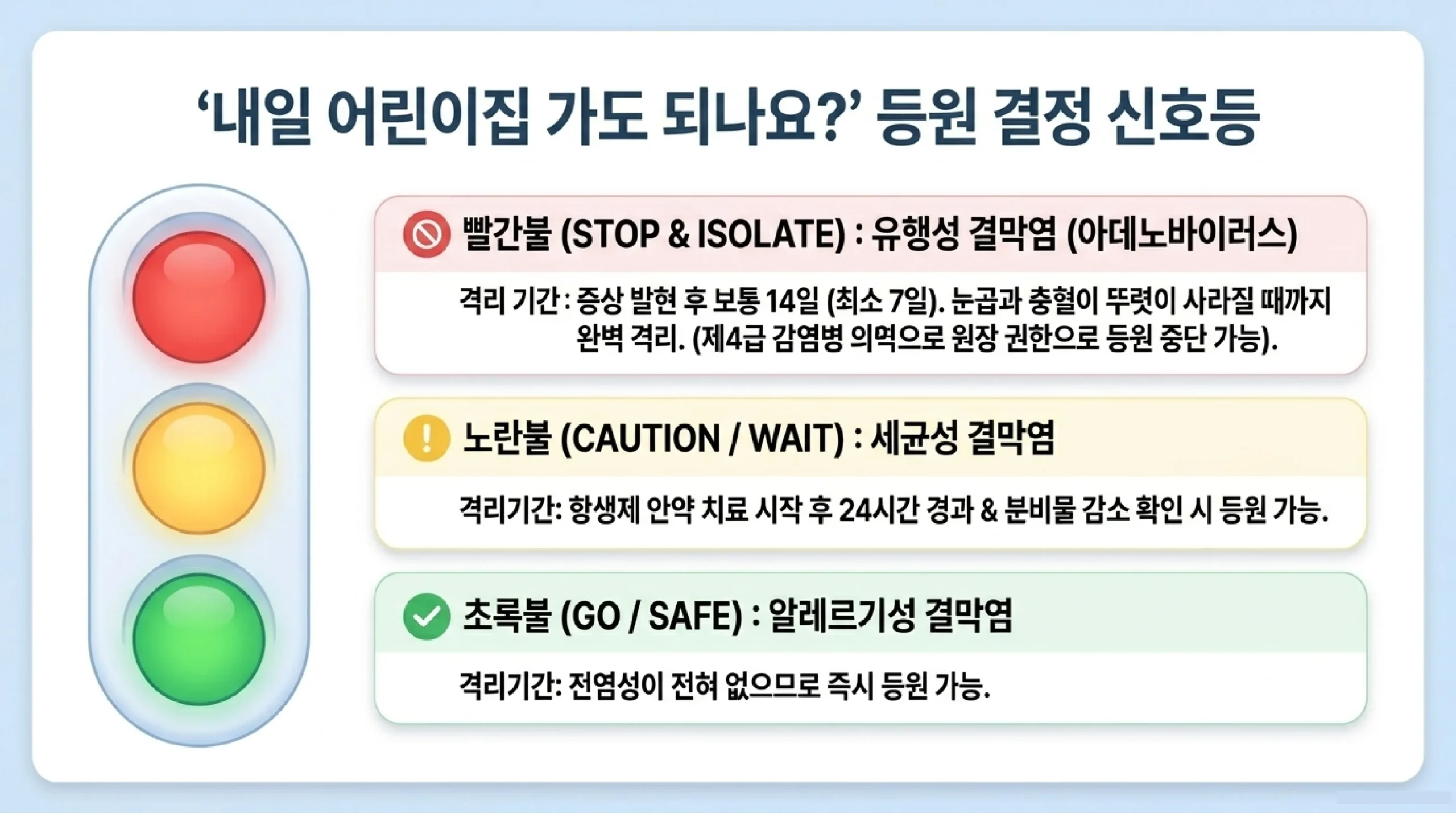 영유아 결막염 자주 묻는 FAQ — 전염 경로·안약 사용법·목욕·시력 영구 손상