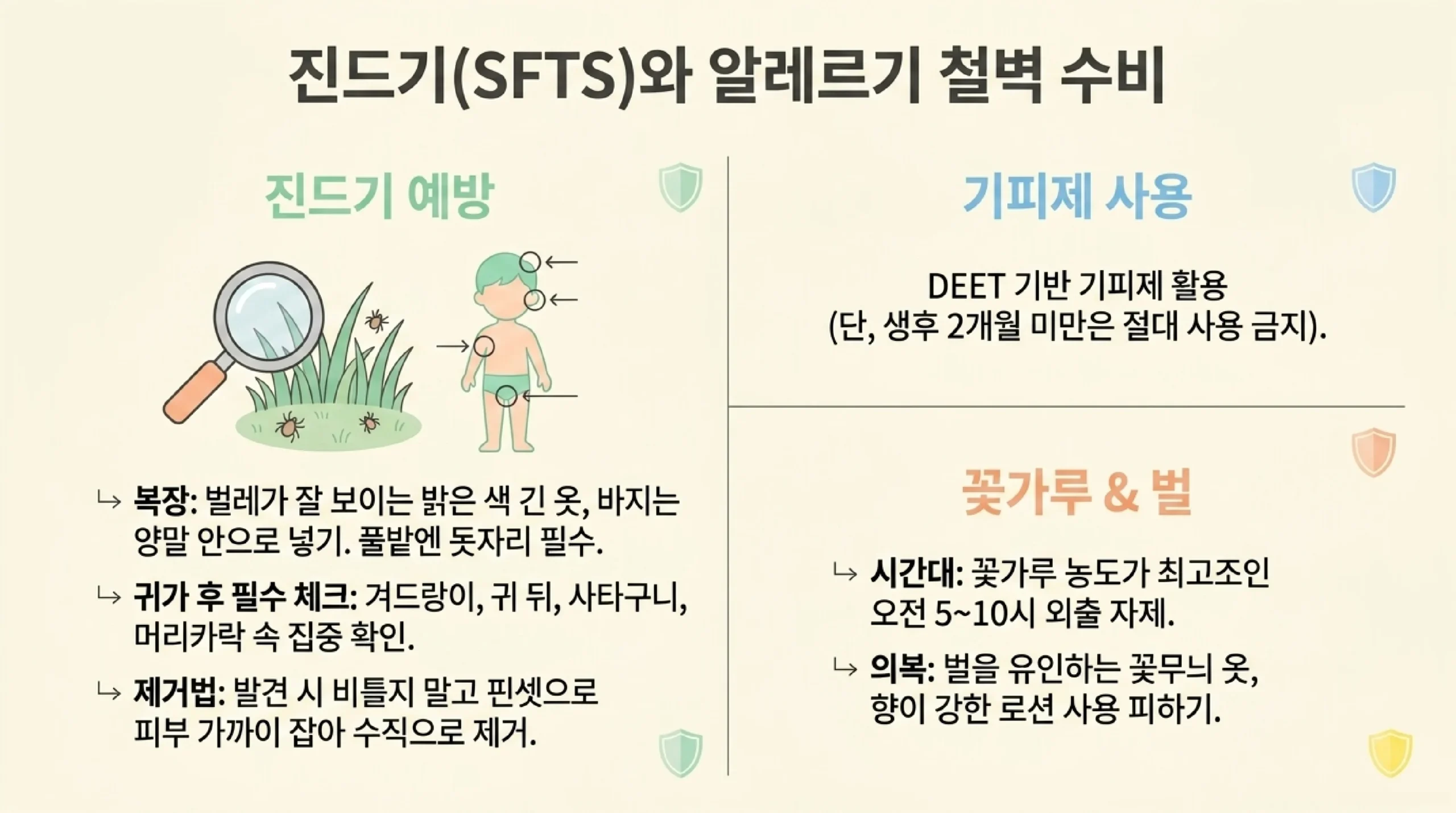 진드기 SFTS 예방과 알레르기 철벽 수비 — DEET 기피제, 꽃가루 시간대, 귀가 후 전신 체크