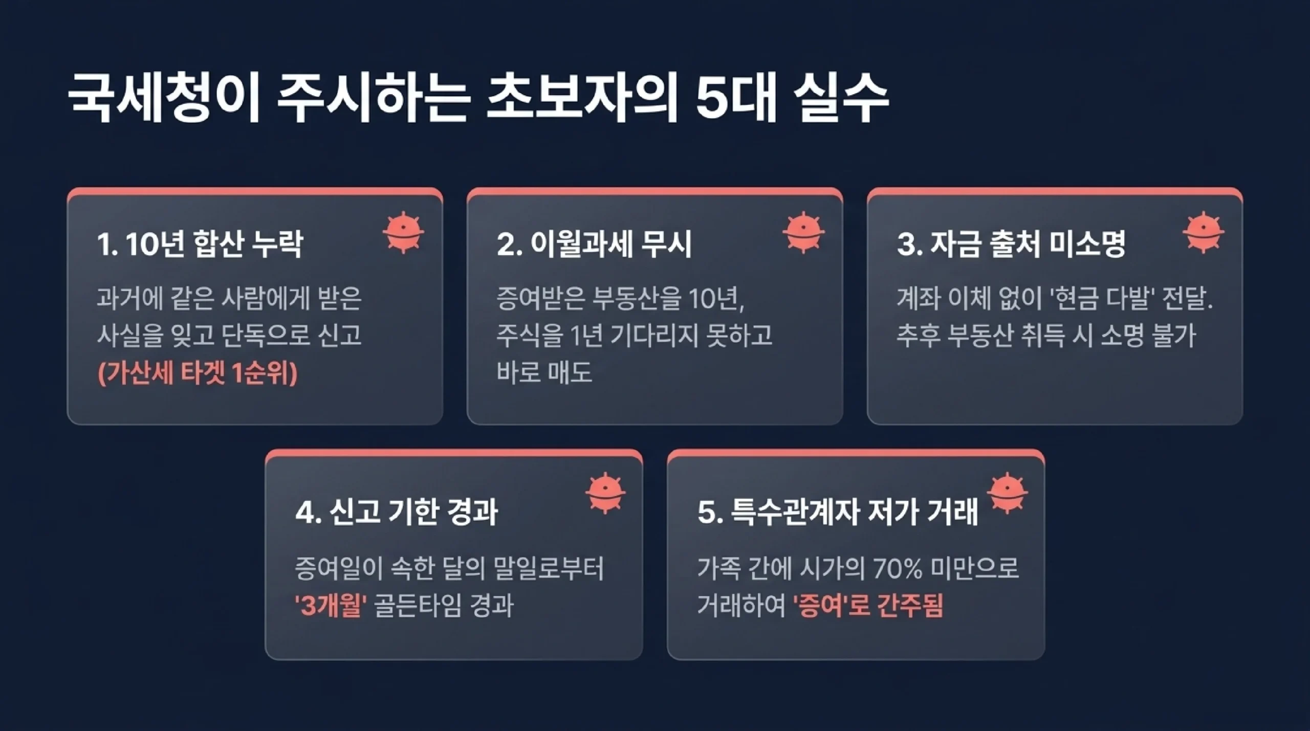 증여세 신고 기한과 홈택스 5단계 절차 — 증여일 속한 달 말일부터 3개월 이내