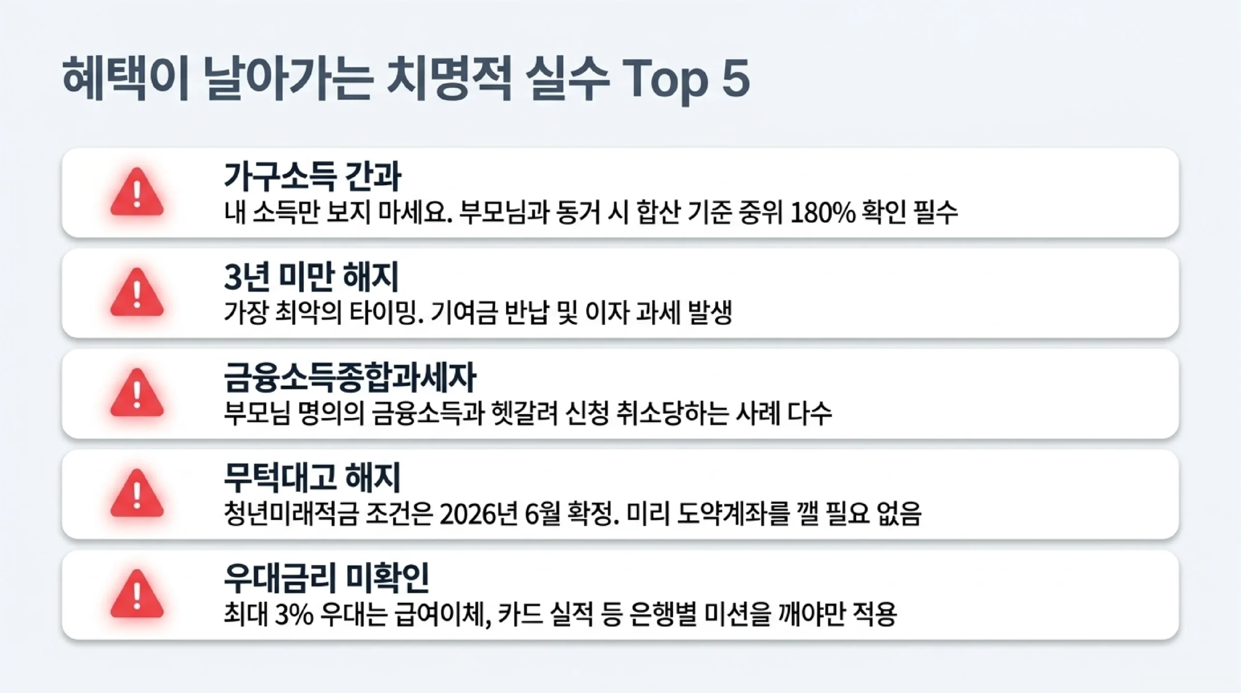 주의사항 5가지 — 가구소득 조건, 3년 미만 해지 패널티, 미래적금 출시 전 해지 금지