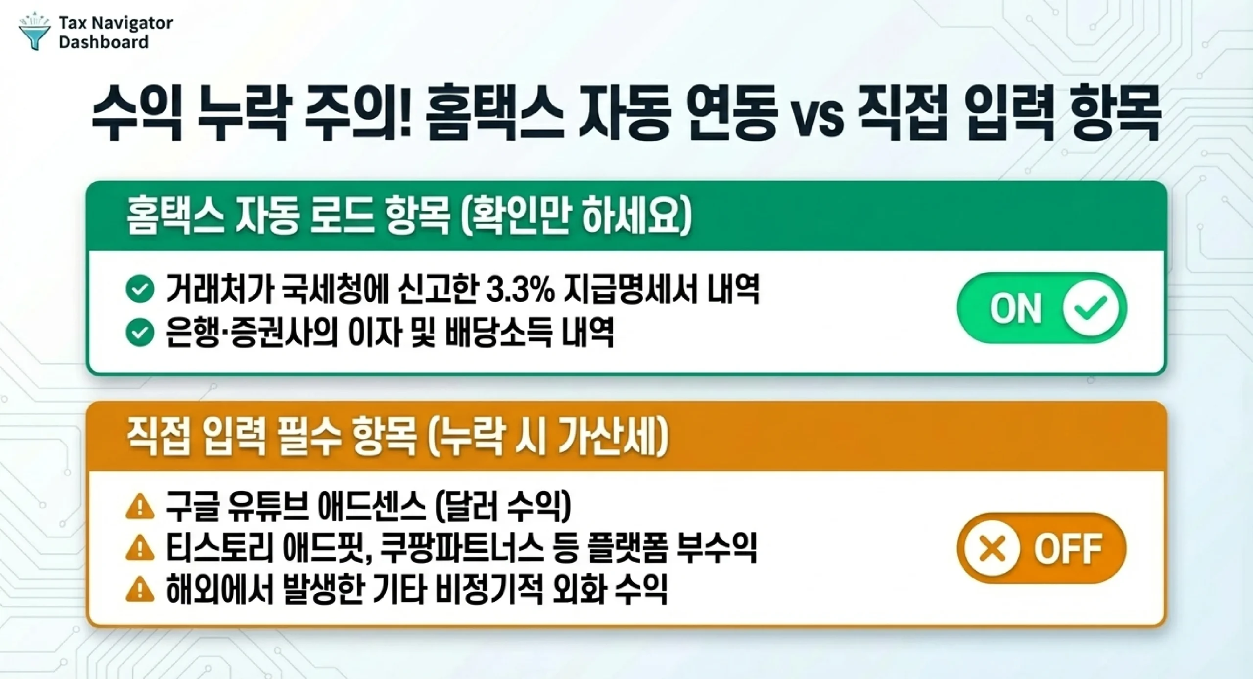 수익 누락 주의 — 홈택스 자동 연동 항목 vs 직접 입력 필수 항목(애드센스·쿠팡 달러 수익)