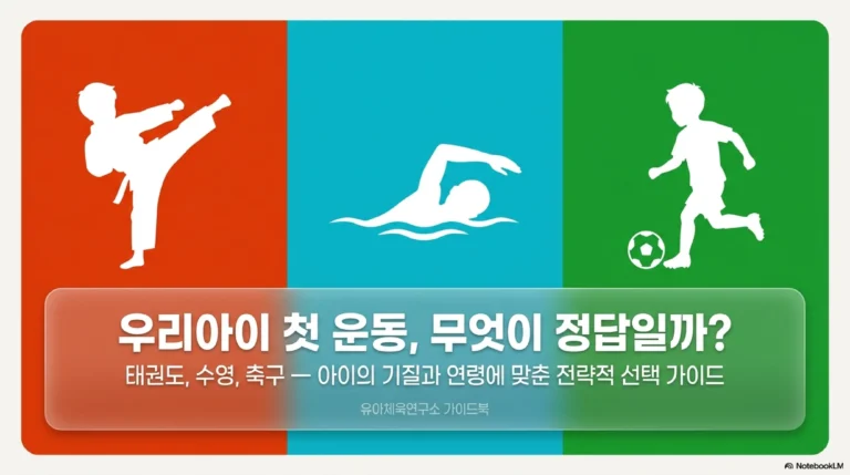 아이 태권도 vs 수영 vs 축구 — 유아 운동 선택 기준과 연령별 추천