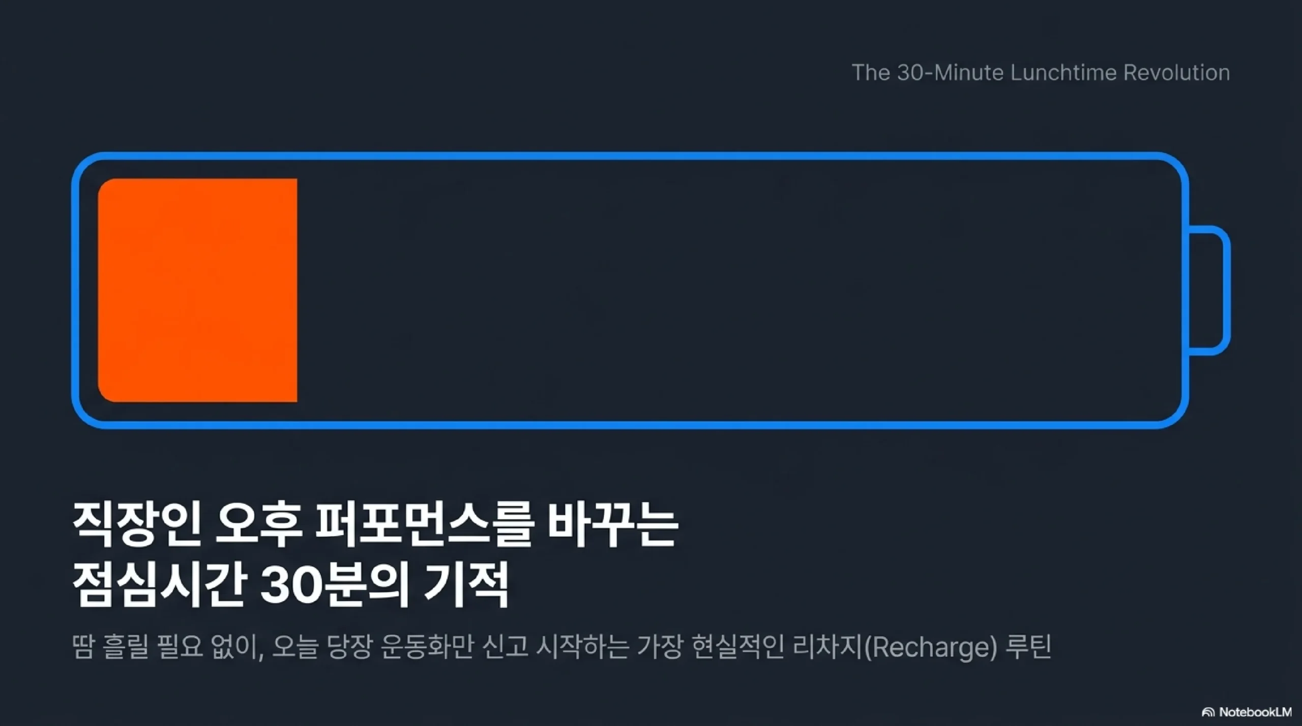직장인 점심시간 운동법 인포그래픽 — 30분 빠른 걷기+스트레칭 루틴·오후 집중력 향상 효과 한눈에 정리