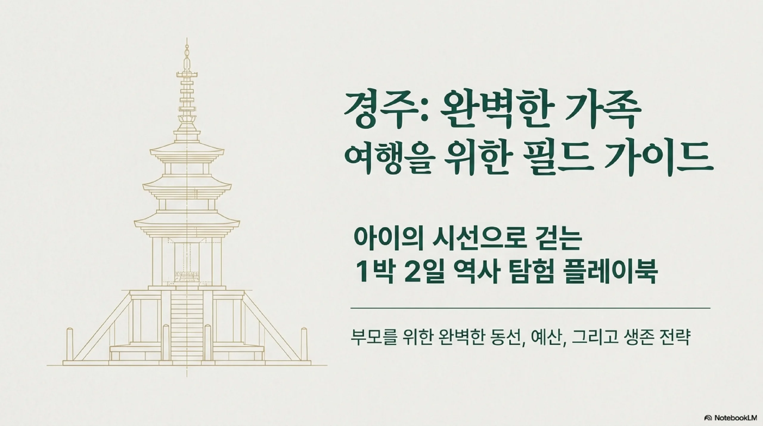 경주 가족 여행 인포그래픽 — 불국사·석굴암·첨성대·대릉원·안압지 1박2일 추천 코스 한눈에 정리