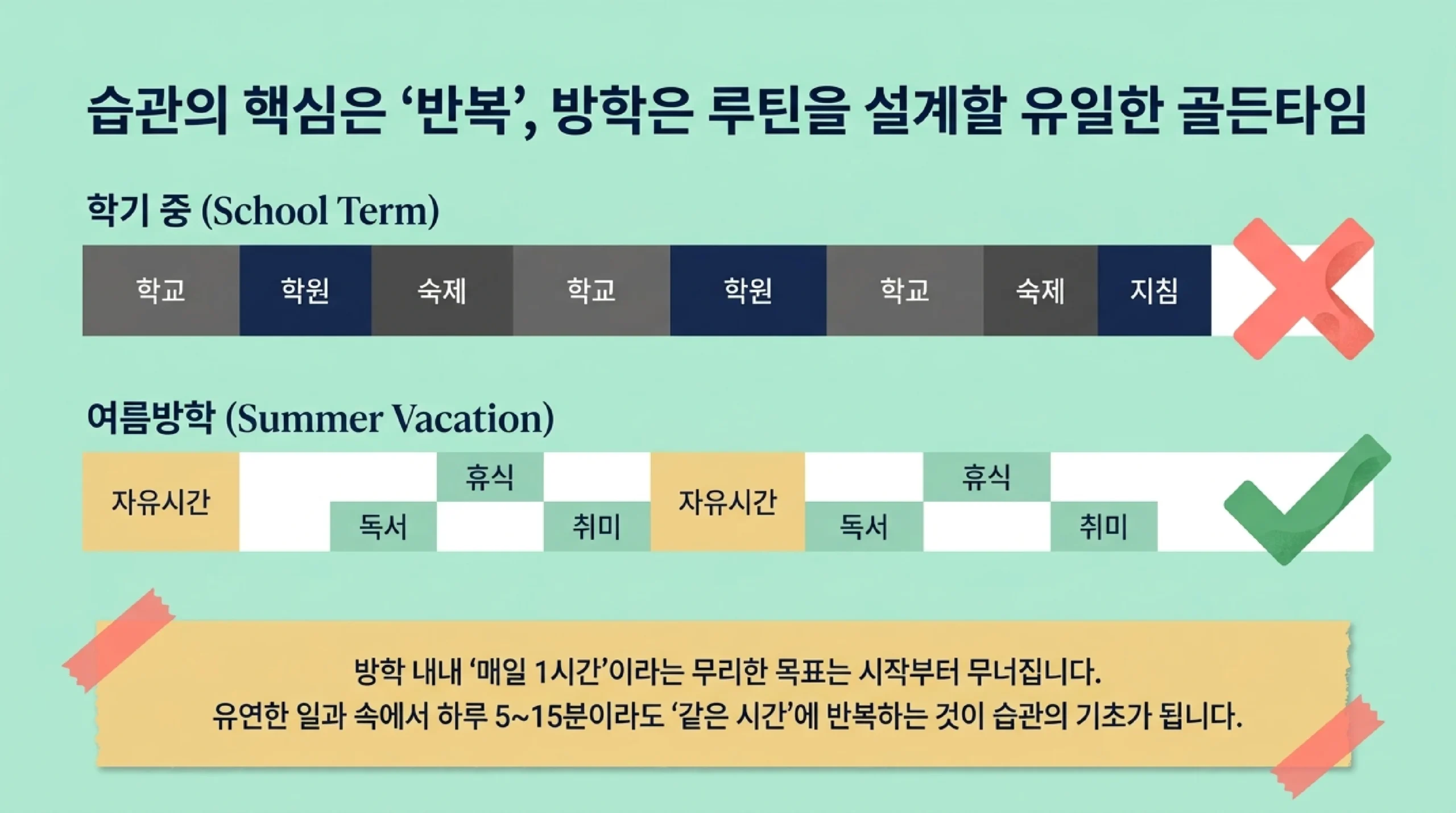 슬라이드 2