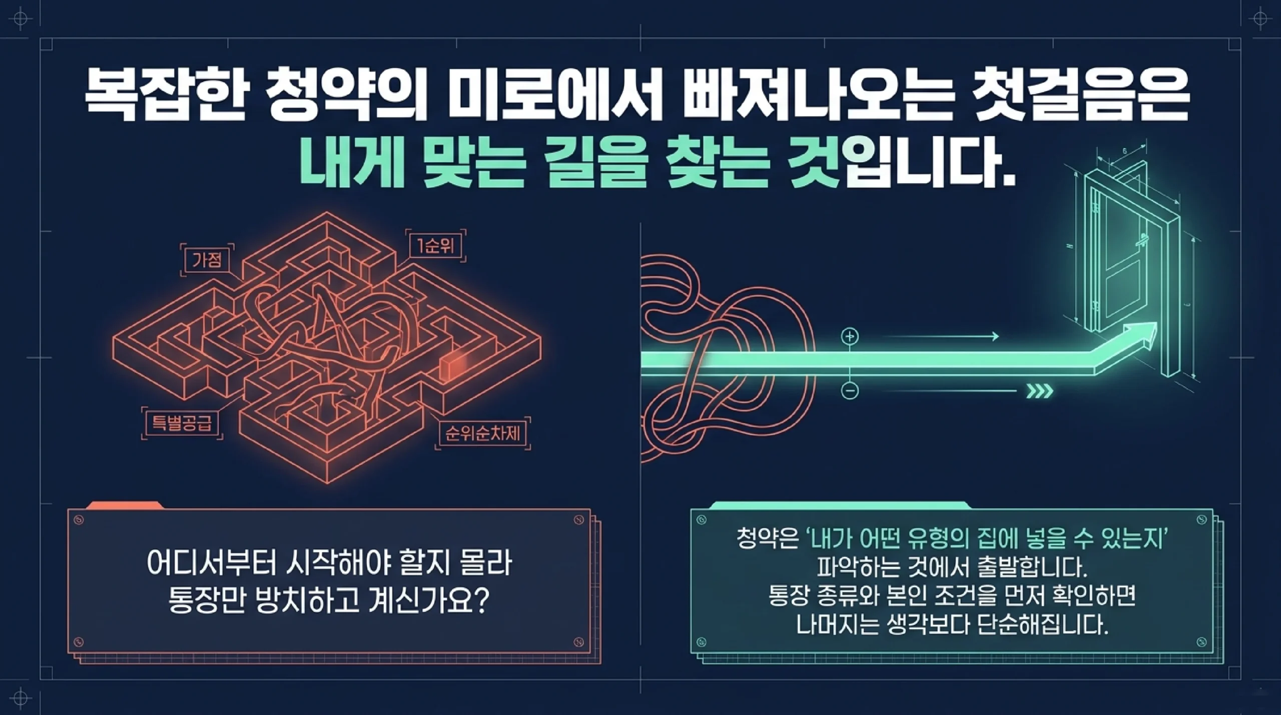 주택청약종합저축 납입 기준 — 월 25만원 한도·금리·구형 통장 전환 방법