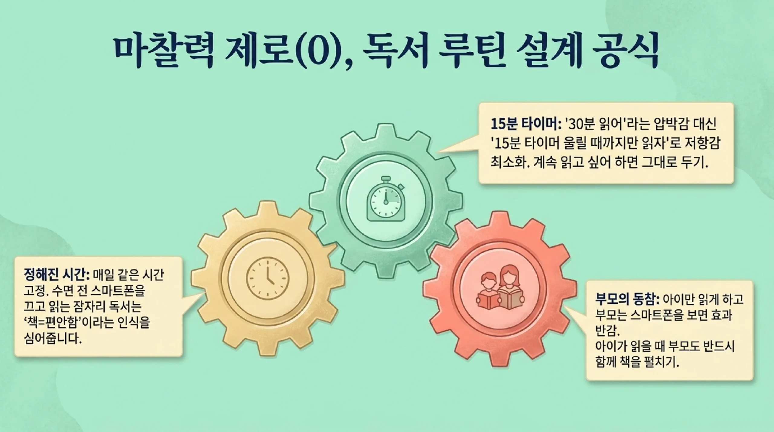 슬라이드 3