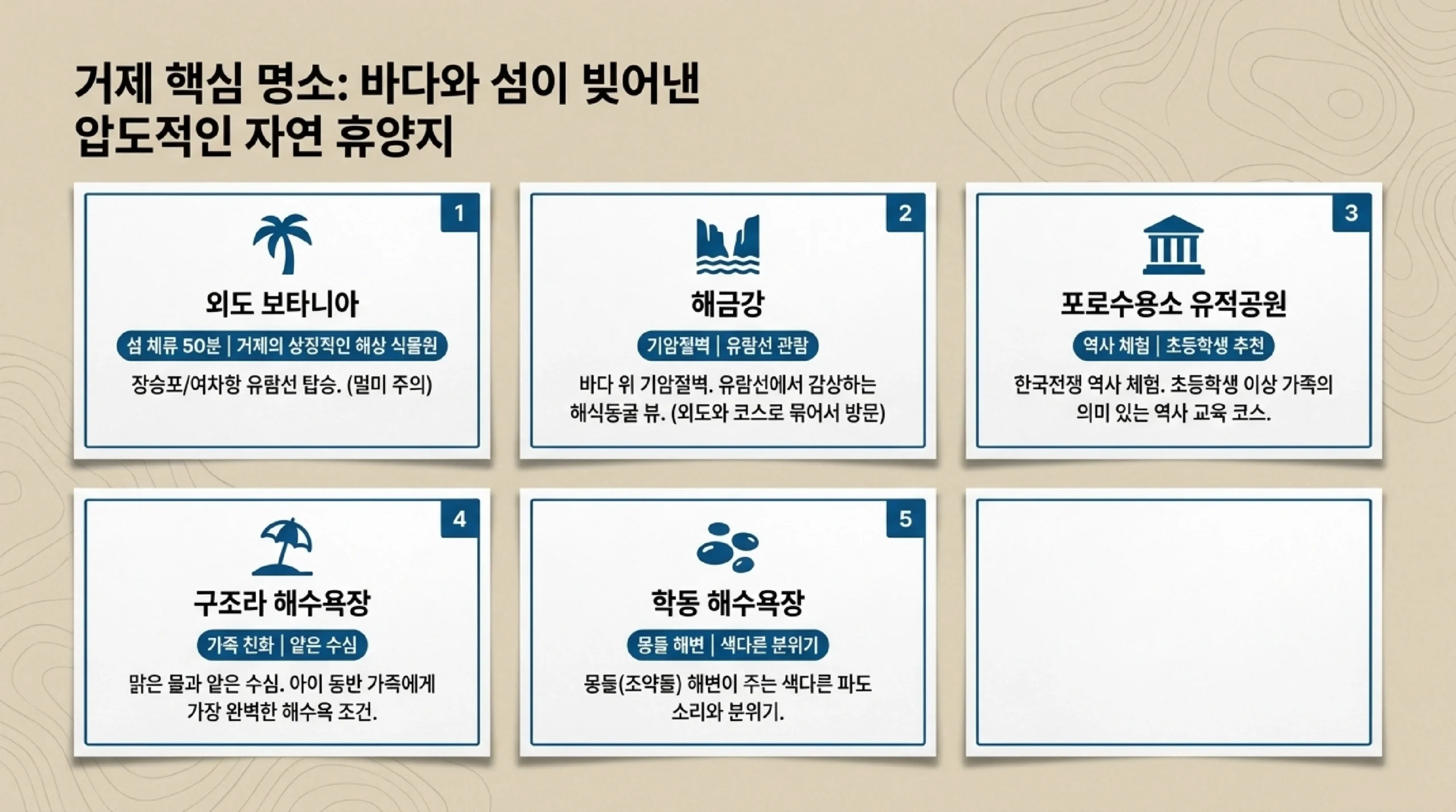 거제 핵심 명소 — 외도 보타니아·해금강·포로수용소·구조라 해수욕장 가이드