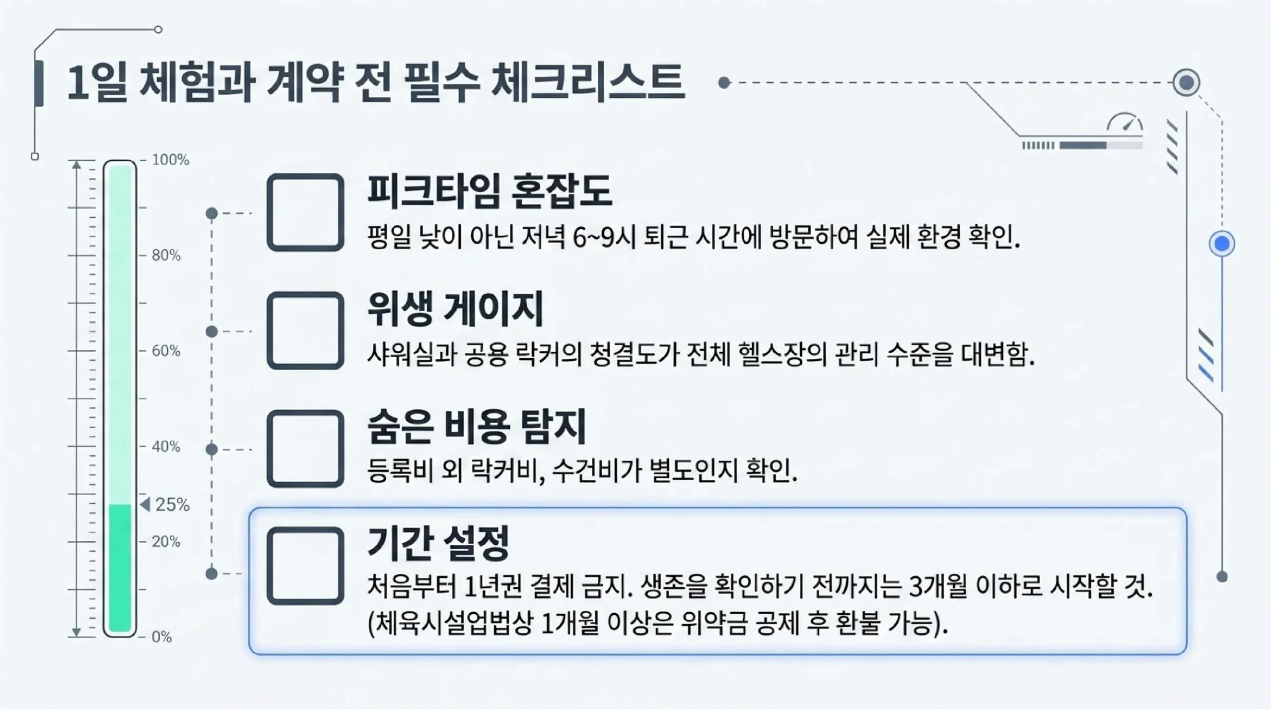 헬스장 주요 기구 사용법 — 트레드밀·스미스머신·렛풀다운