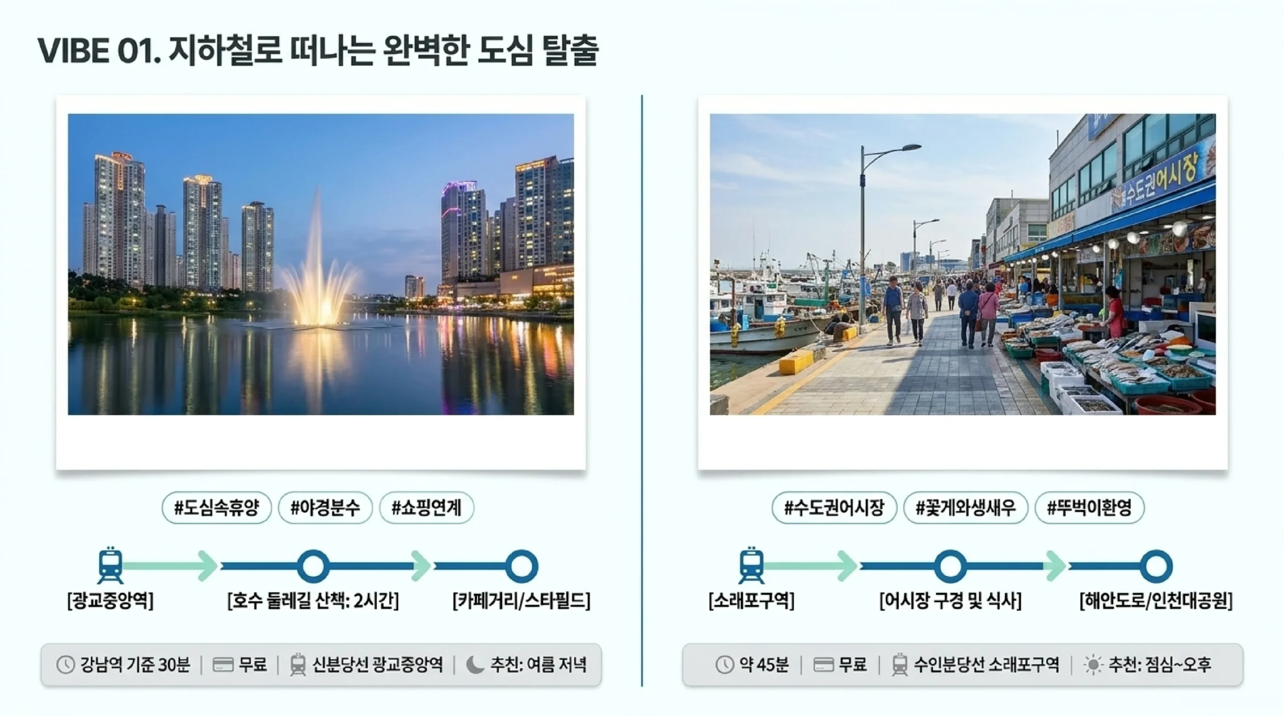 슬라이드 3