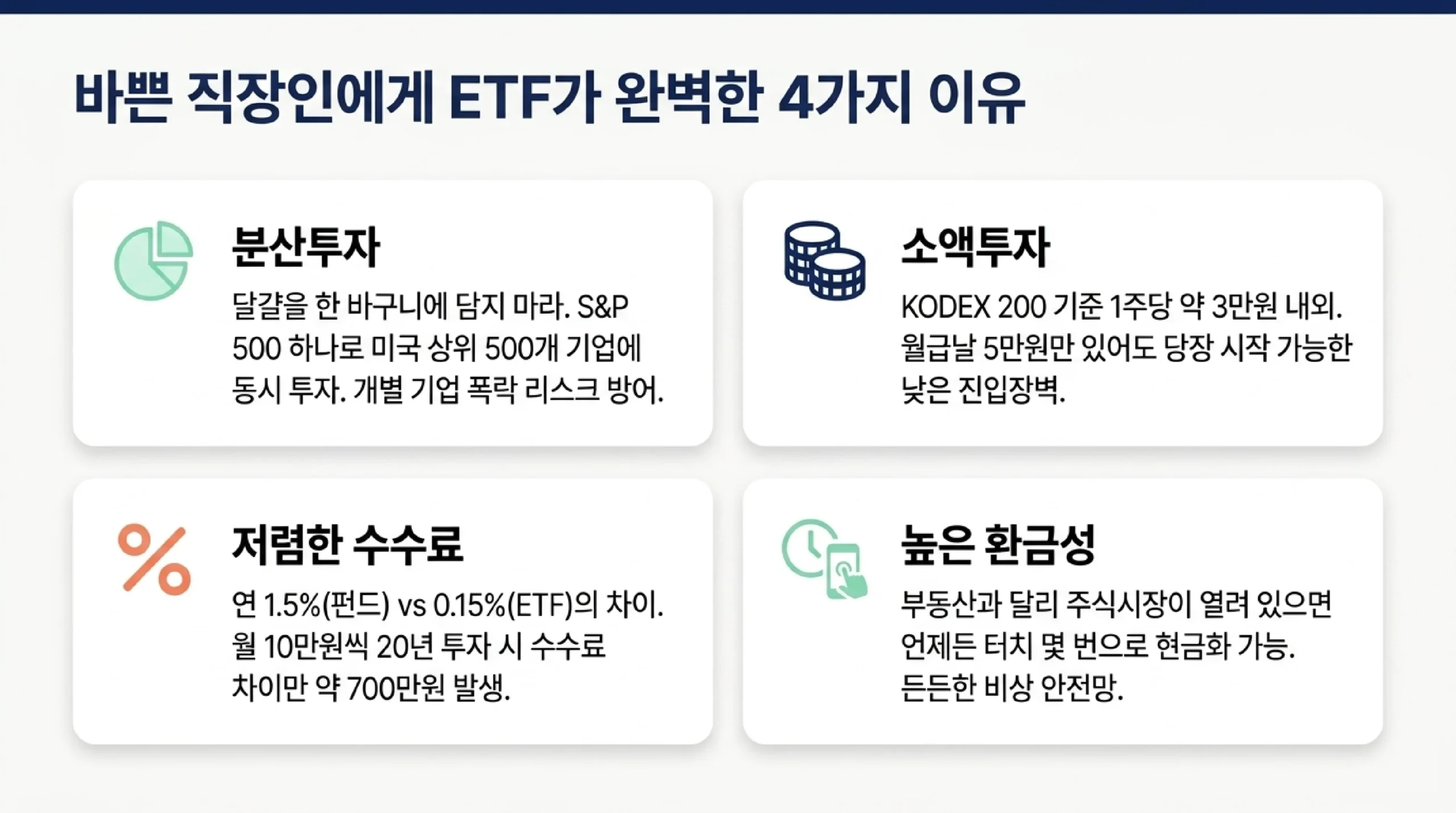 펀드·주식·ETF 비교표 — 거래편의성·수수료·리스크·투명성 한눈에 정리