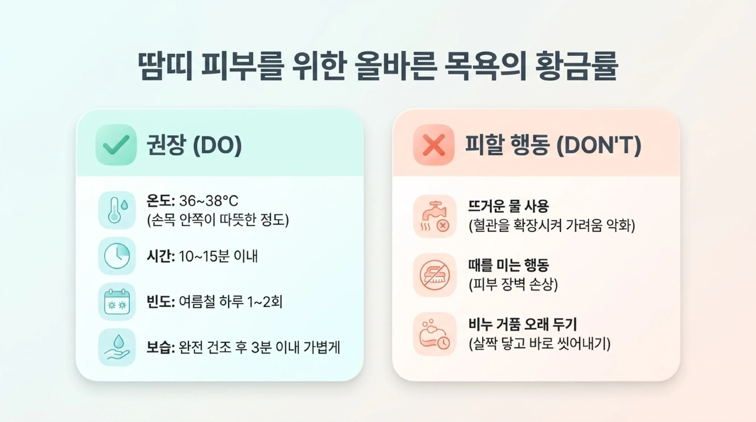 올바른 목욕법 — 36~38℃ 미온수, 10~15분, 부위별 완전 건조 순서