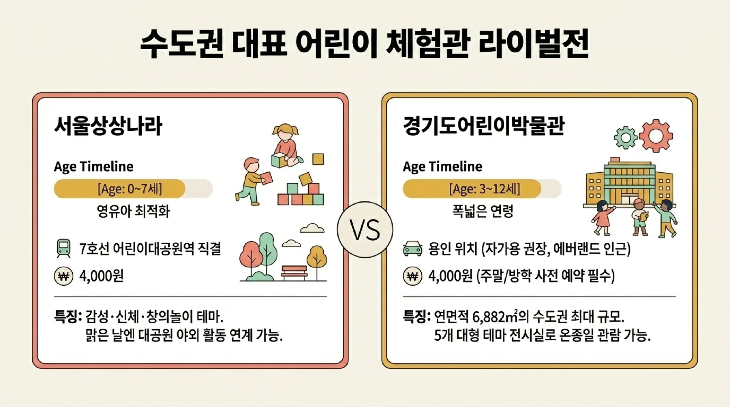 슬라이드 4