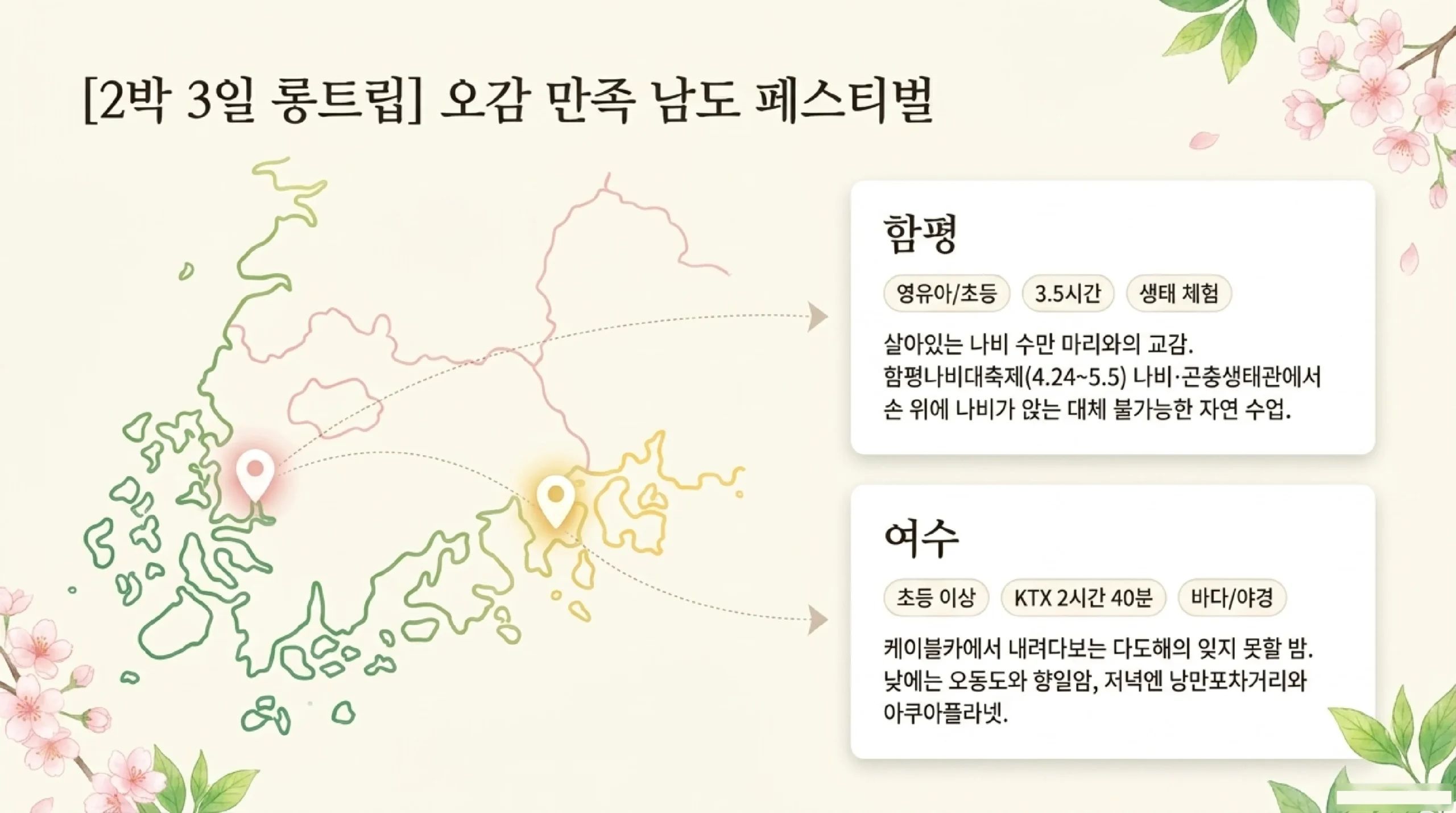전주 한옥마을 — 한복 체험·전통 공방·비빔밥 5월 황금연휴 추천