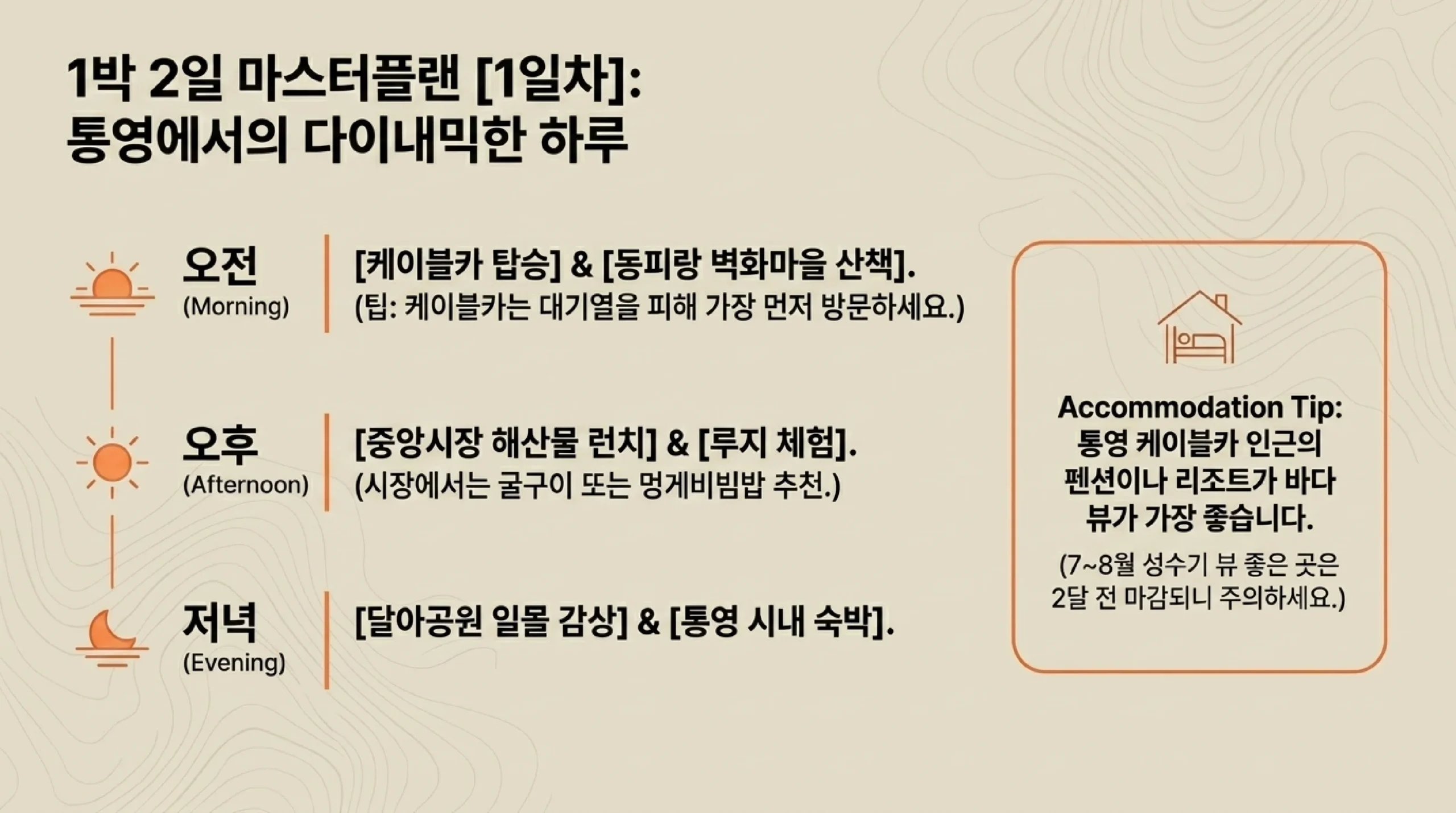 통영+거제 1박2일 코스 — 1일차 통영·2일차 거제 구체적 일정표