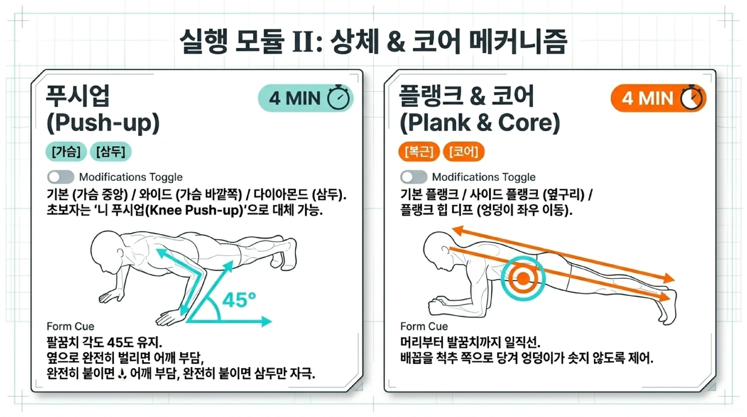 집에서 하는 실내 유산소 5가지 — 점프잭·버피·제자리뛰기