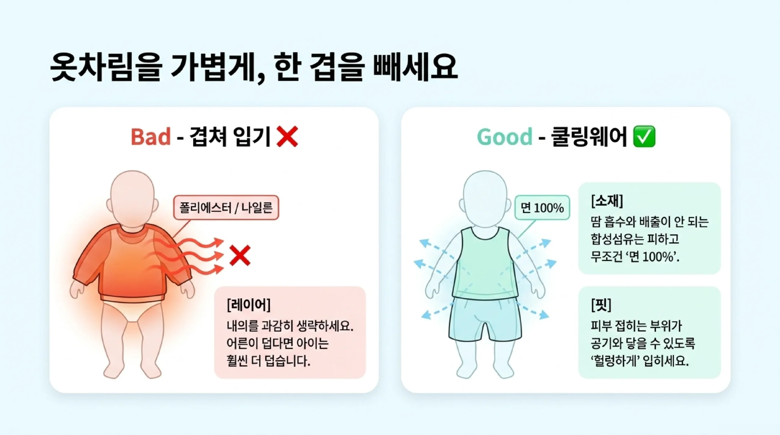땀띠 집에서 관리 vs 병원 방문 기준 비교표 — 증상별 판단 가이드