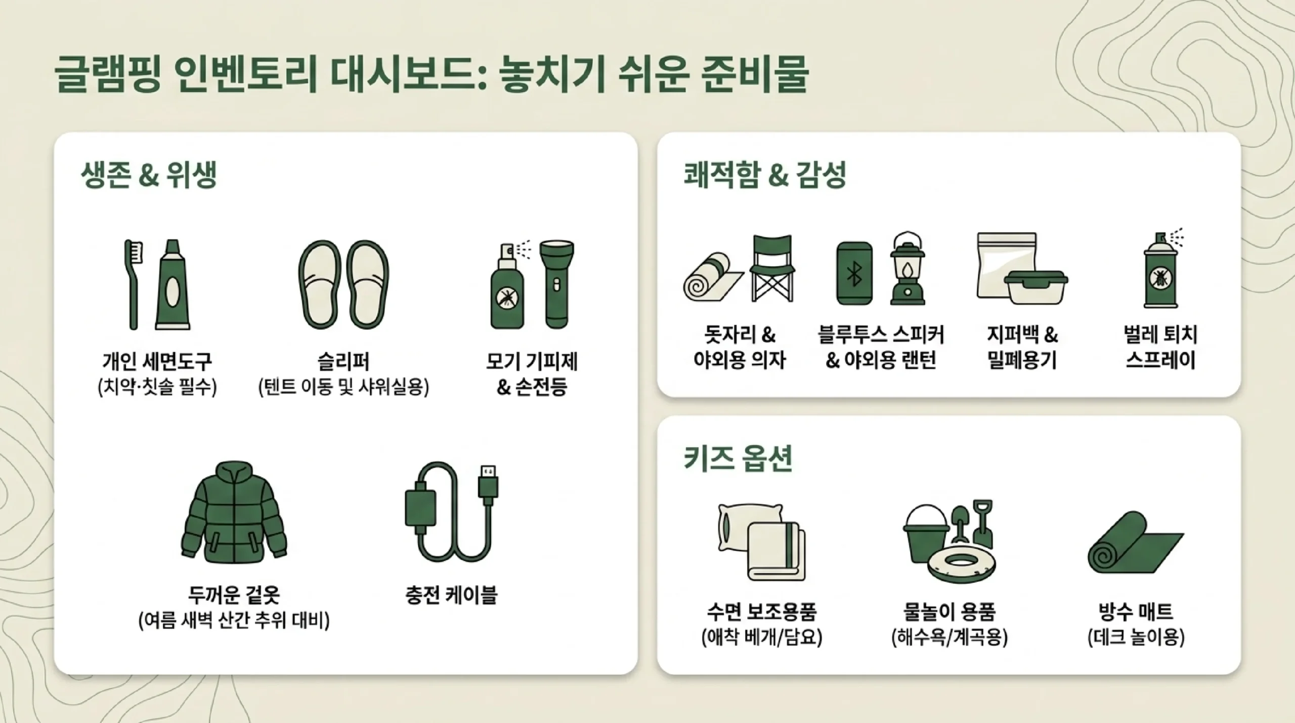 글램핑 준비물 체크리스트 — 필수품·있으면 좋은 것·아이 동반 추가 준비물