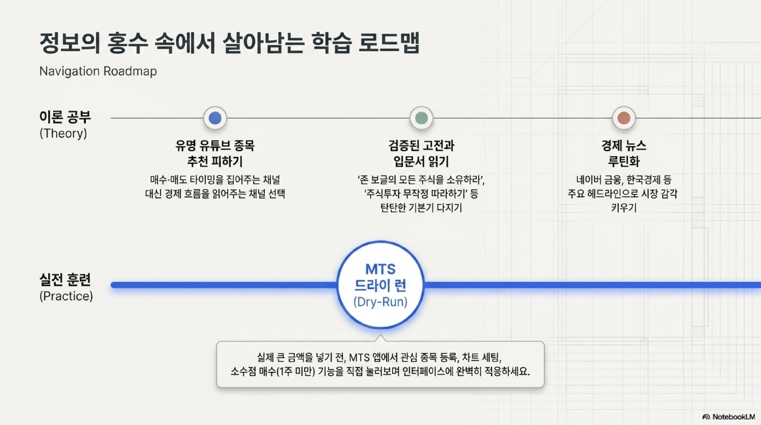 국내·해외 주식 세금 정리 — 매매수수료·증권거래세·양도소득세 비교