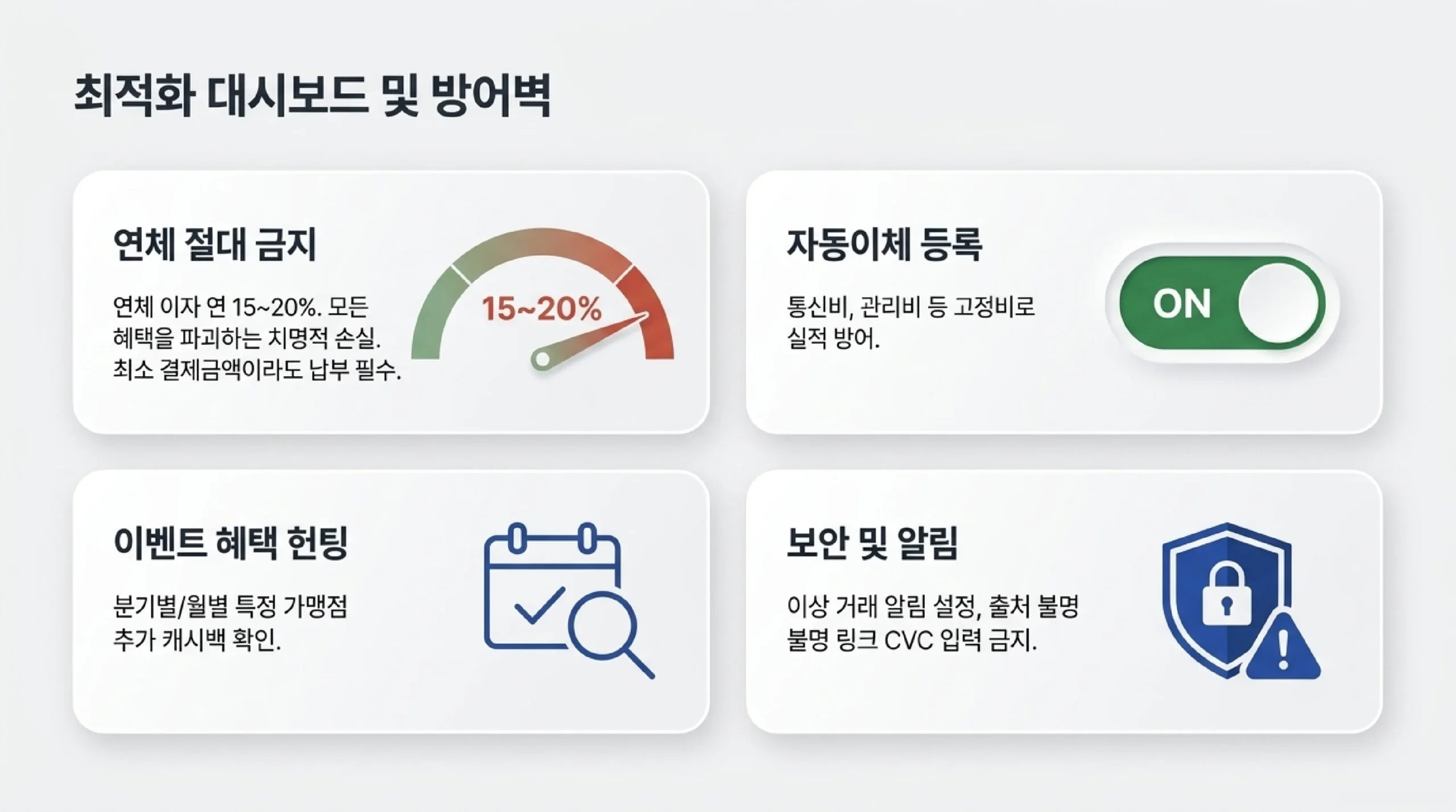 신용카드 혜택 극대화 5가지 팁 — 전월실적·할인한도·자동이체·이벤트·포인트 관리