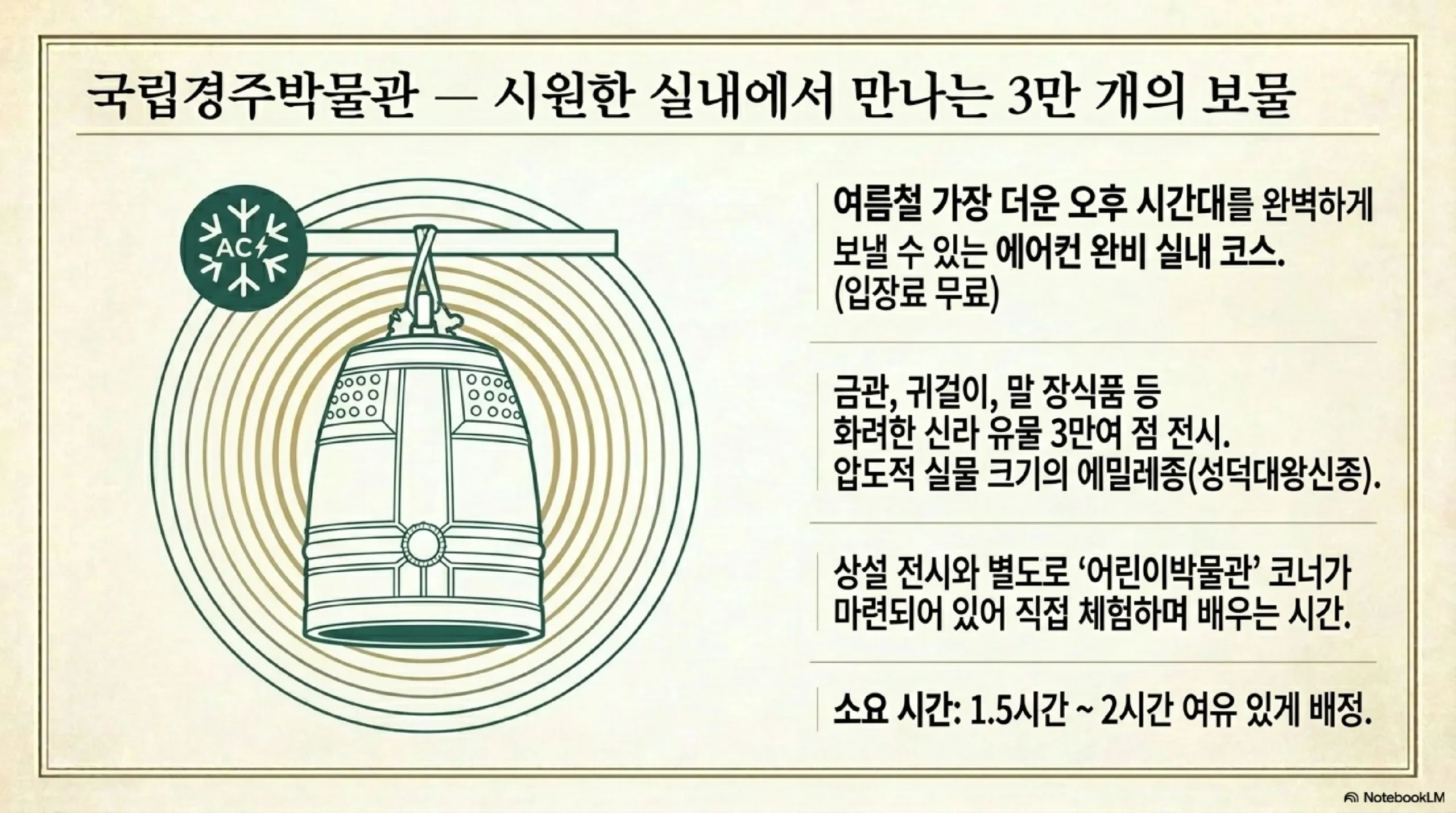 경주 석굴암 — 화강암 인공 석굴 안 높이 3.4m 본존불, 유네스코 세계문화유산